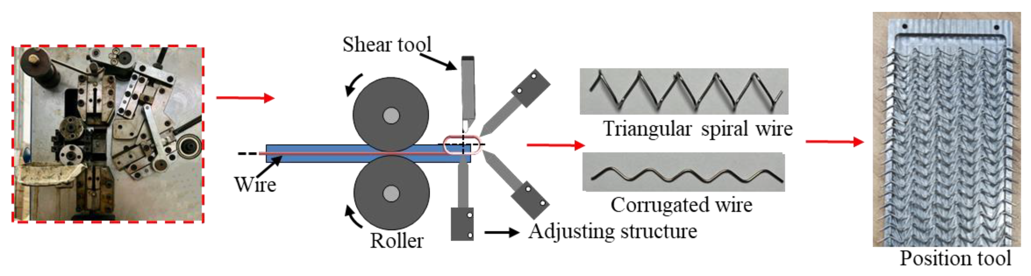 Symmetry 15 00941 g006 Symmetry 15 00941 g006
