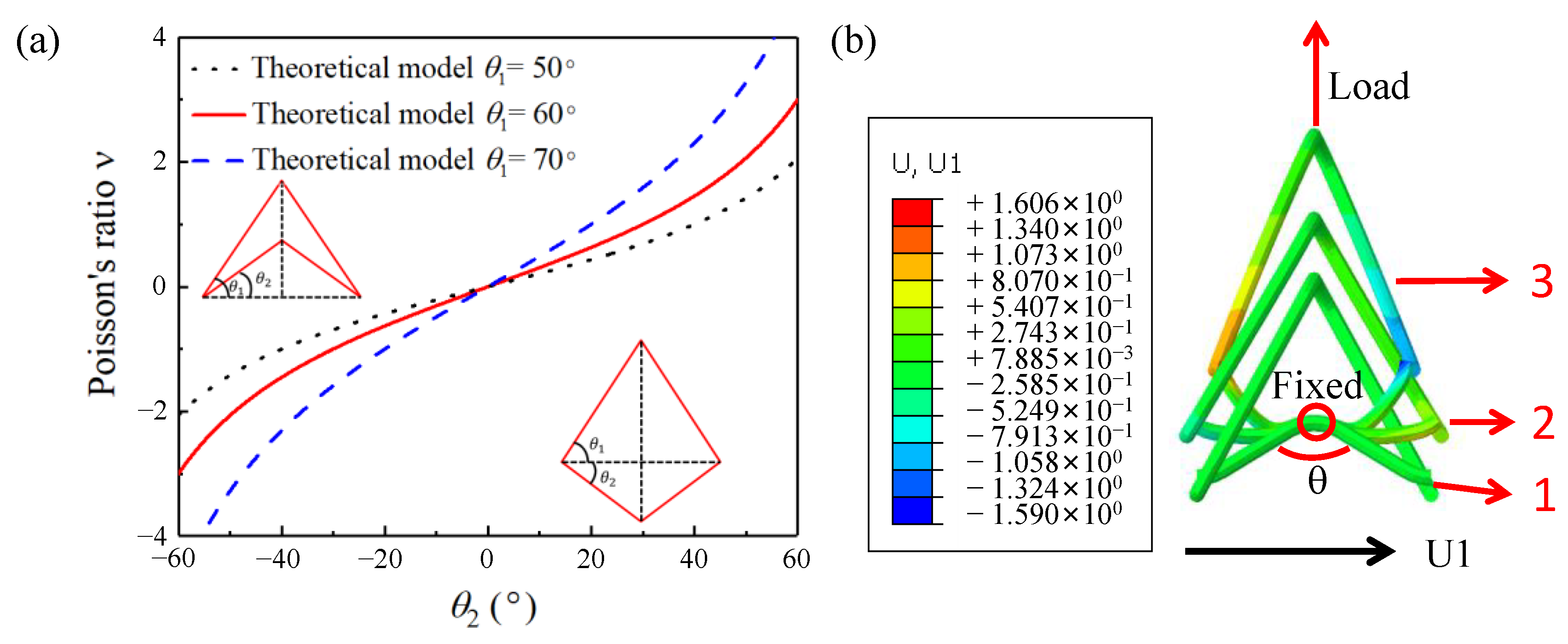 Symmetry 15 00941 g011 Symmetry 15 00941 g011