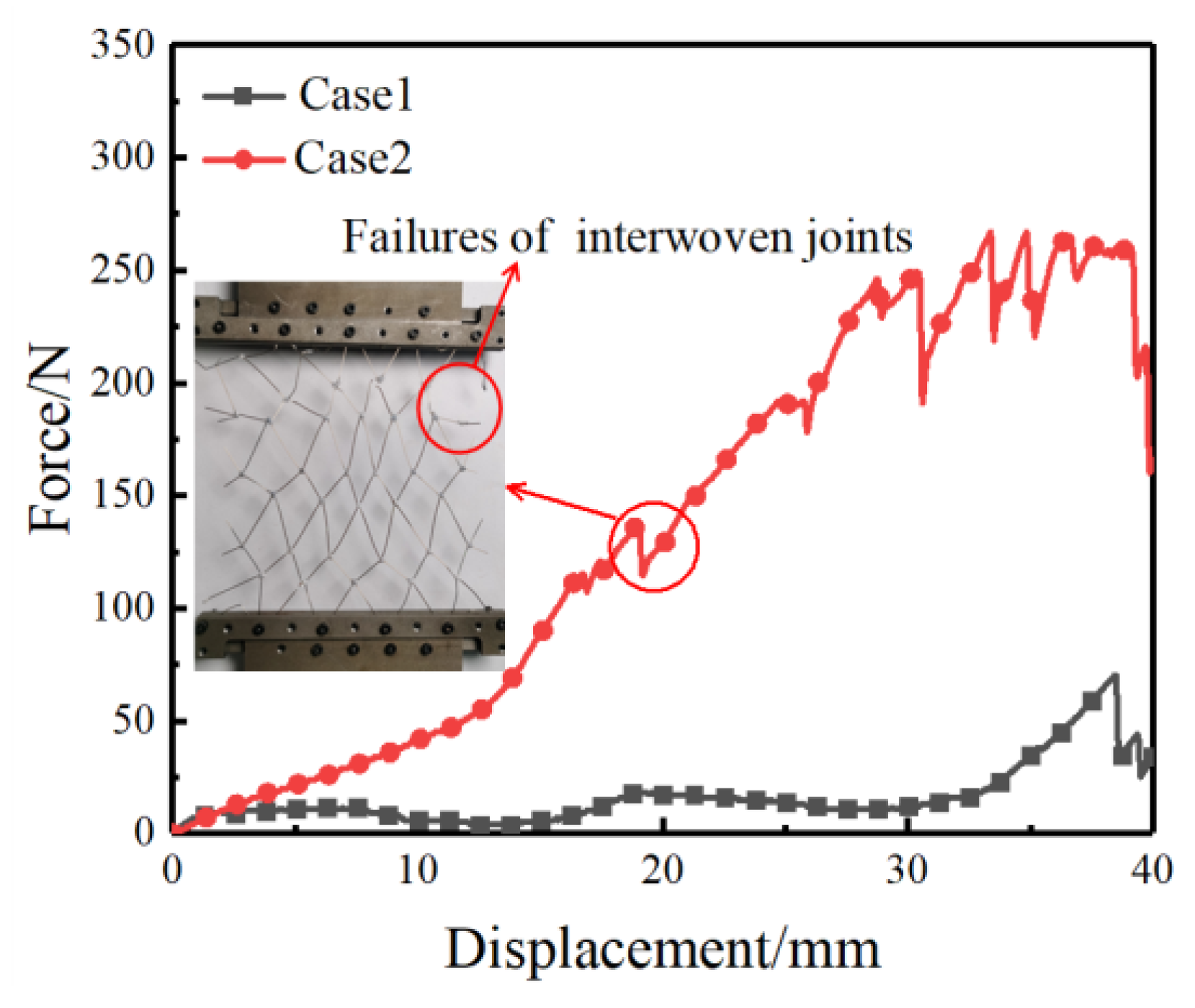 Symmetry 15 00941 g014 Symmetry 15 00941 g014