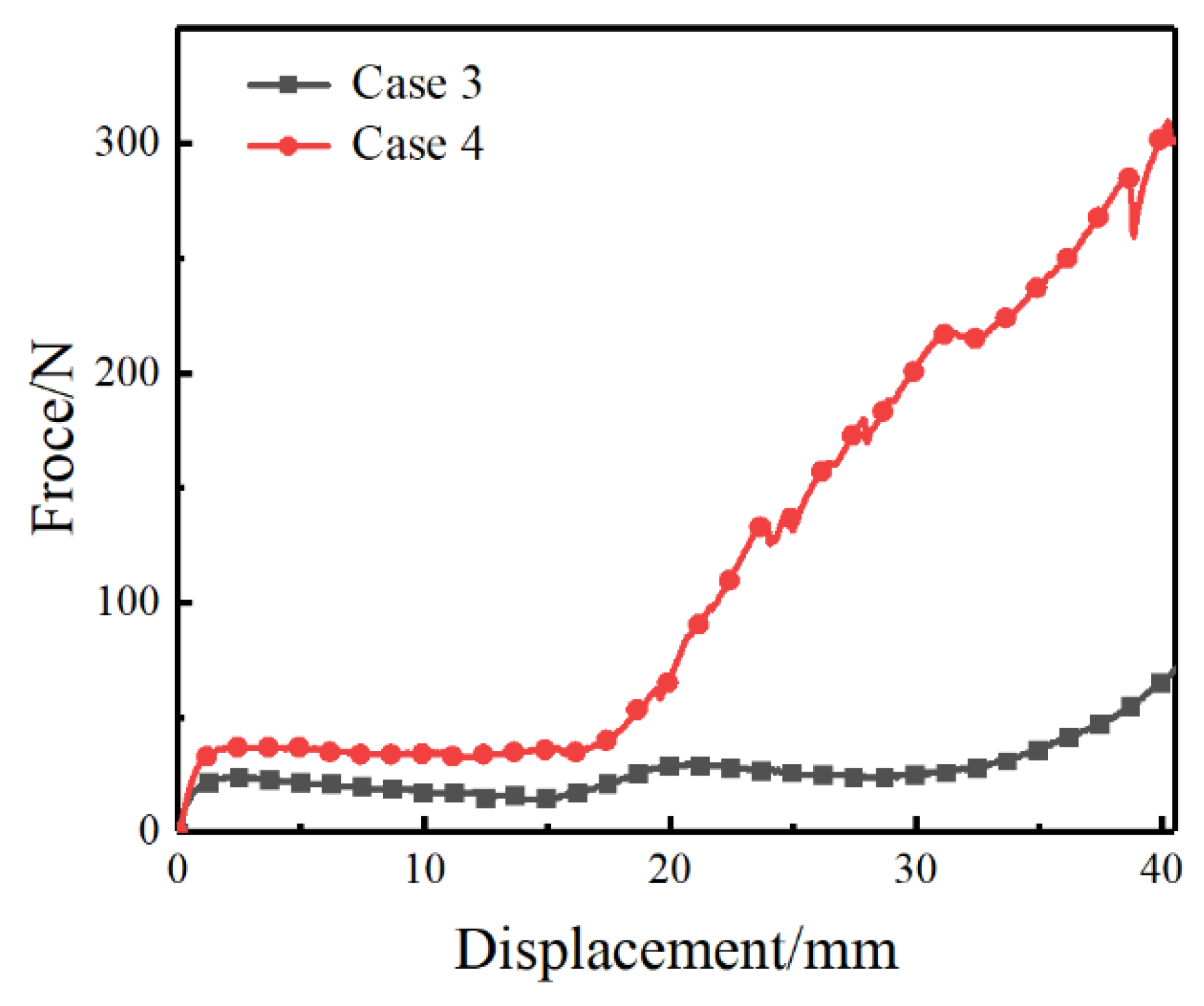 Symmetry 15 00941 g016 Symmetry 15 00941 g016