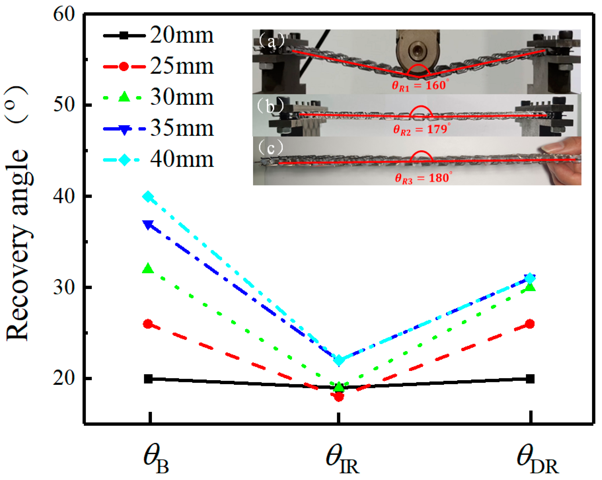 Symmetry 15 00941 g019 Symmetry 15 00941 g019