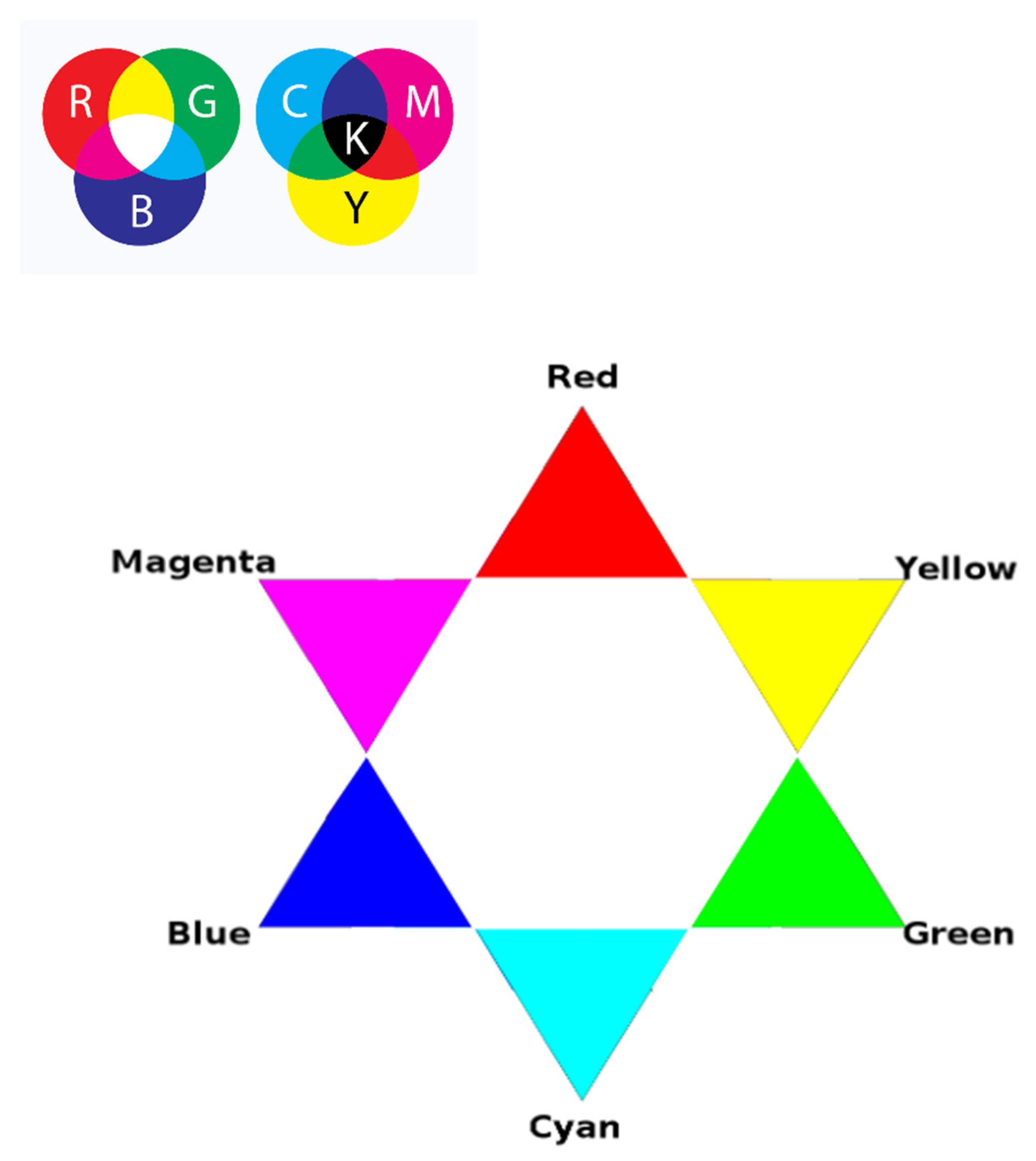 Symmetry 15 00942 g002
