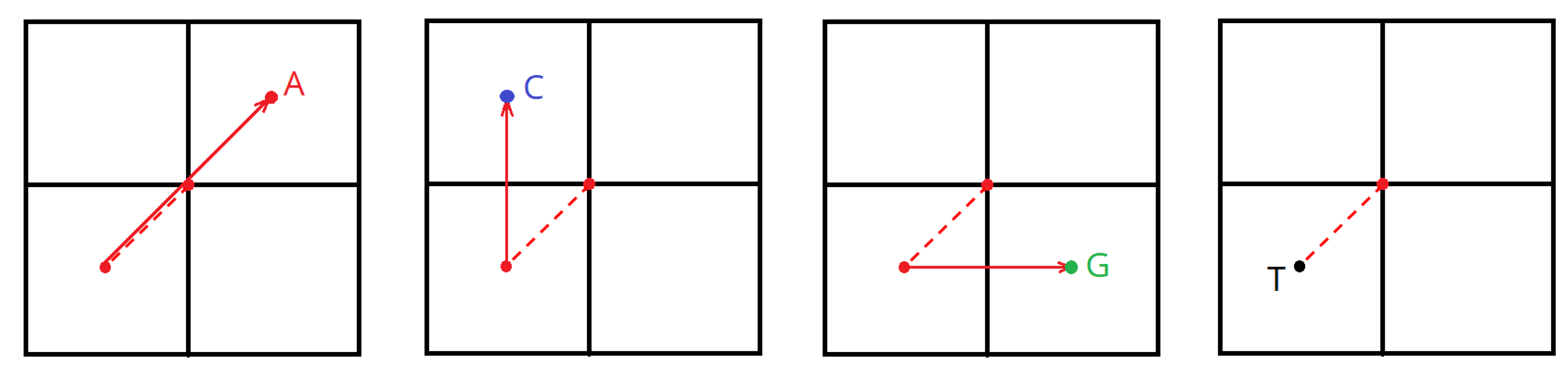 Symmetry 15 00942 g003