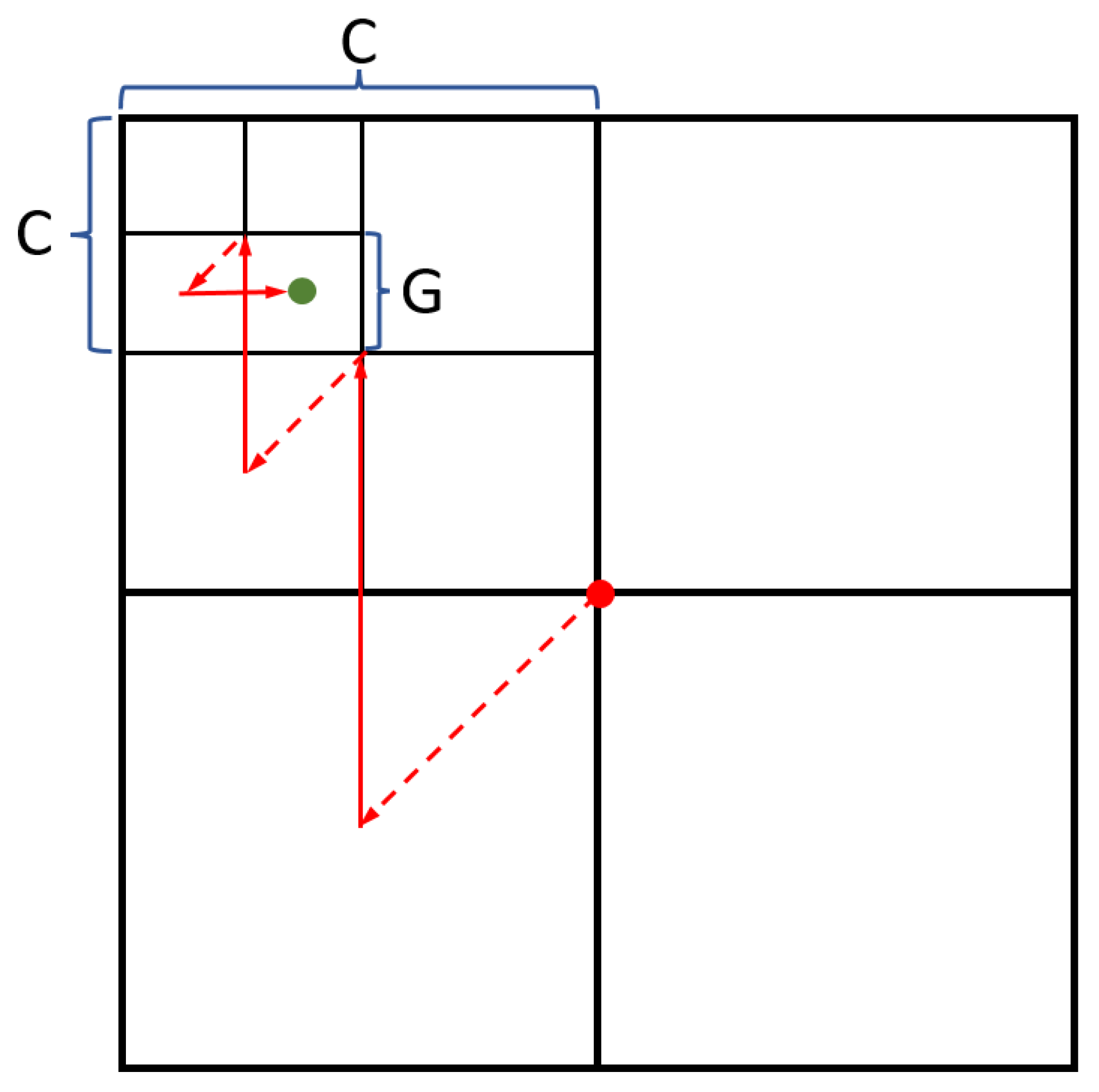 Symmetry 15 00942 g006