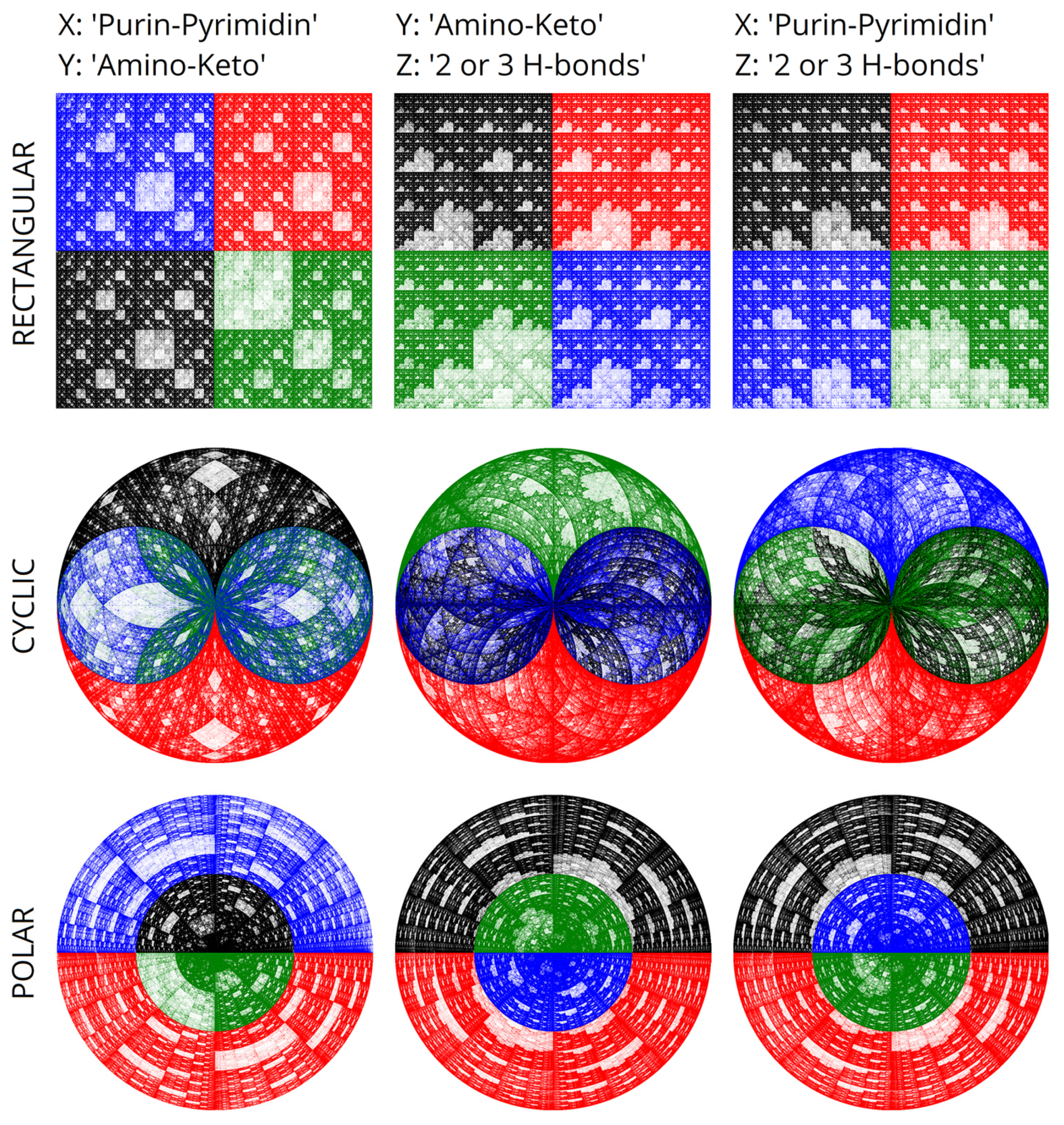 Symmetry 15 00942 g008