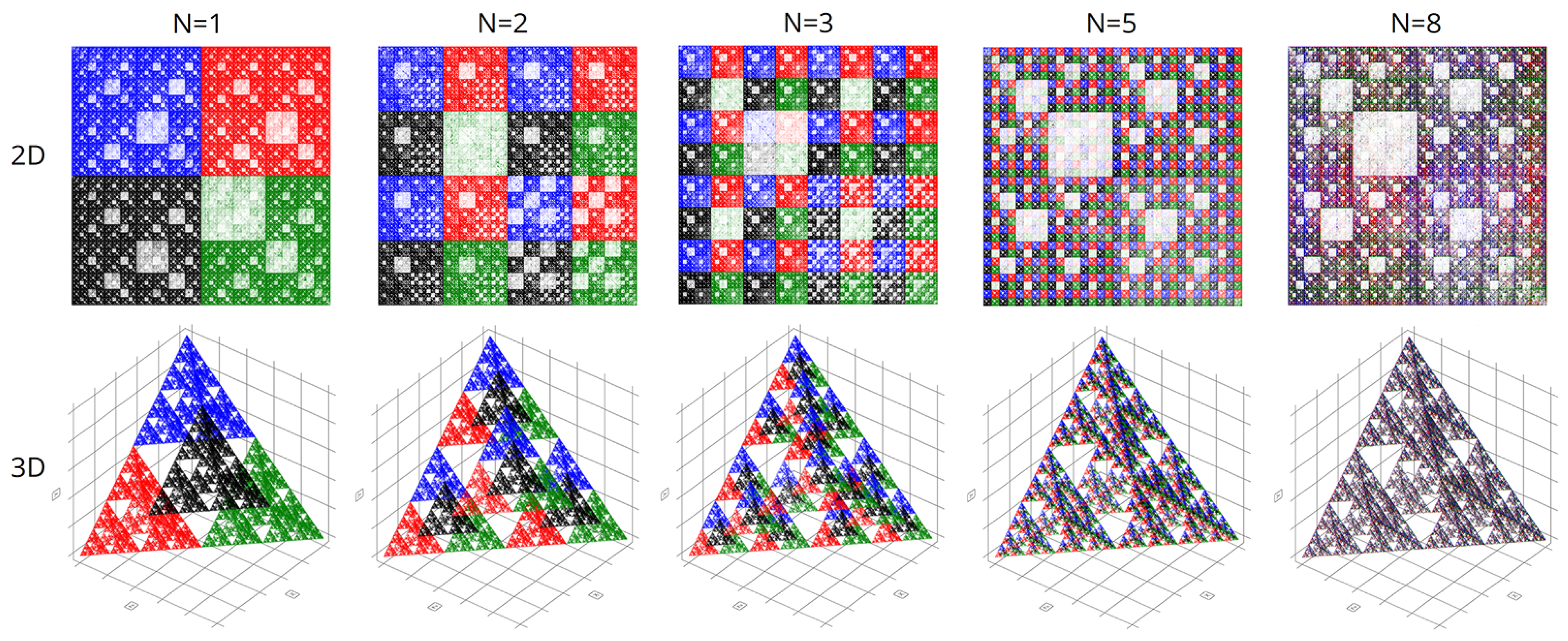 Symmetry 15 00942 g009