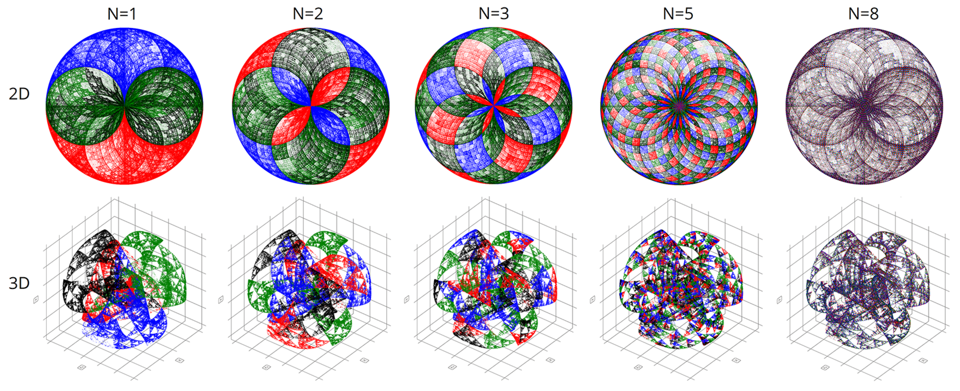 Symmetry 15 00942 g010