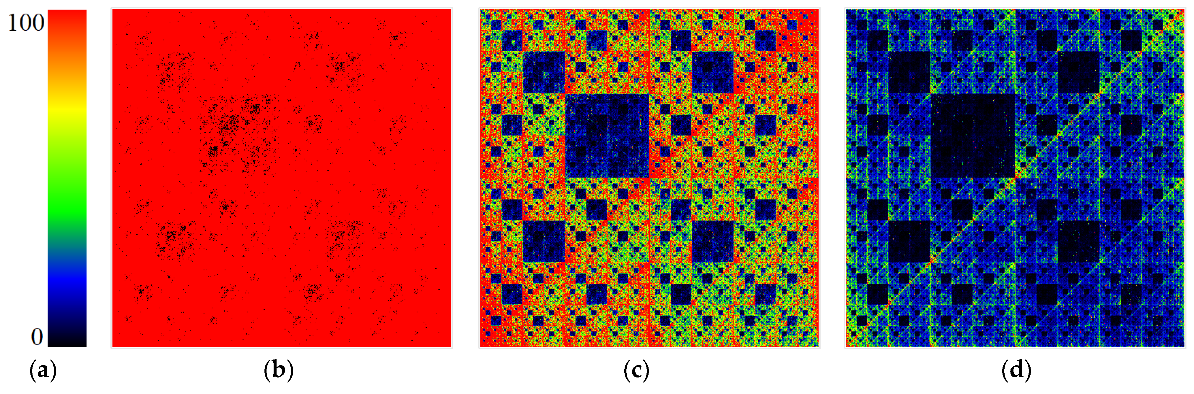 Symmetry 15 00942 g012