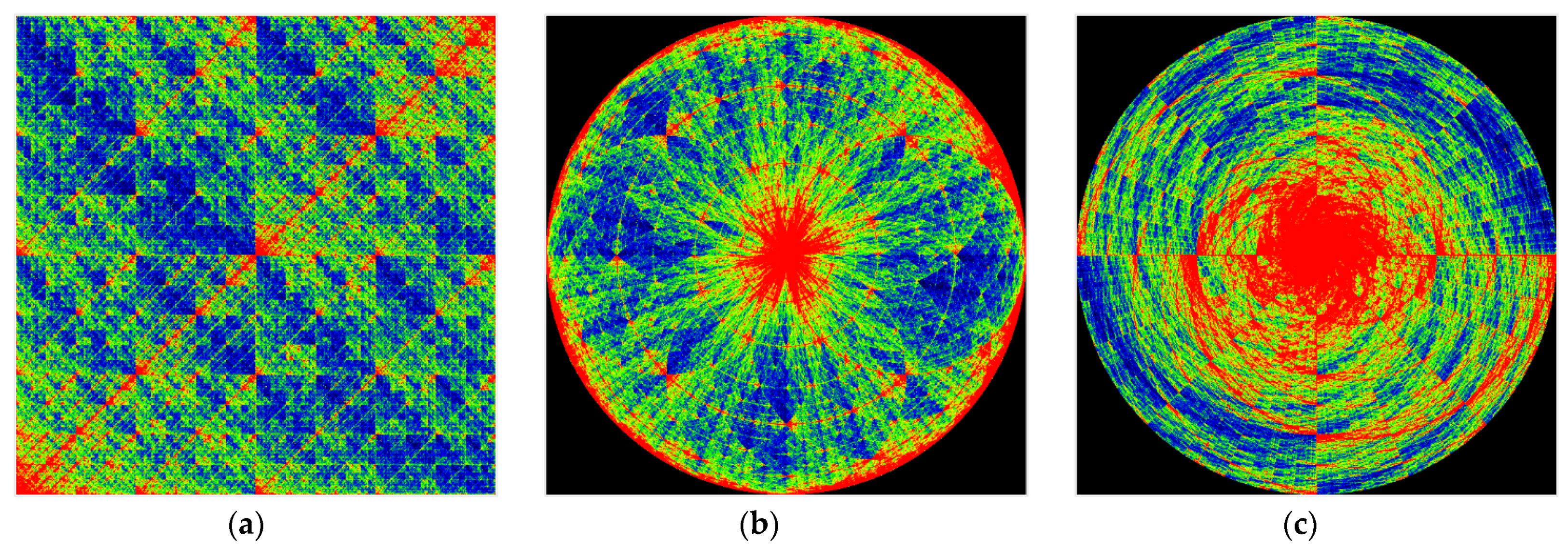 Symmetry 15 00942 g013