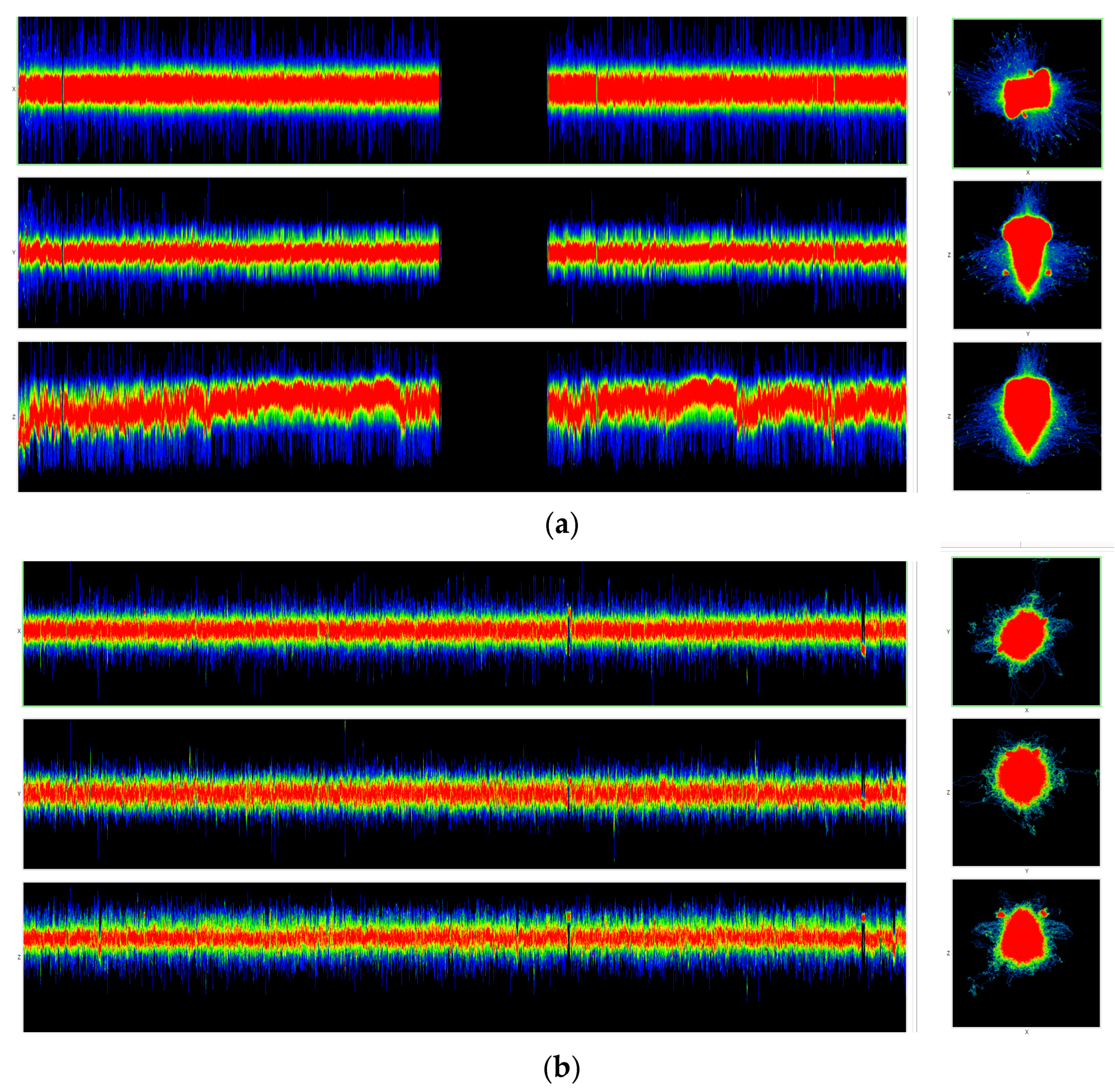 Symmetry 15 00942 g014a