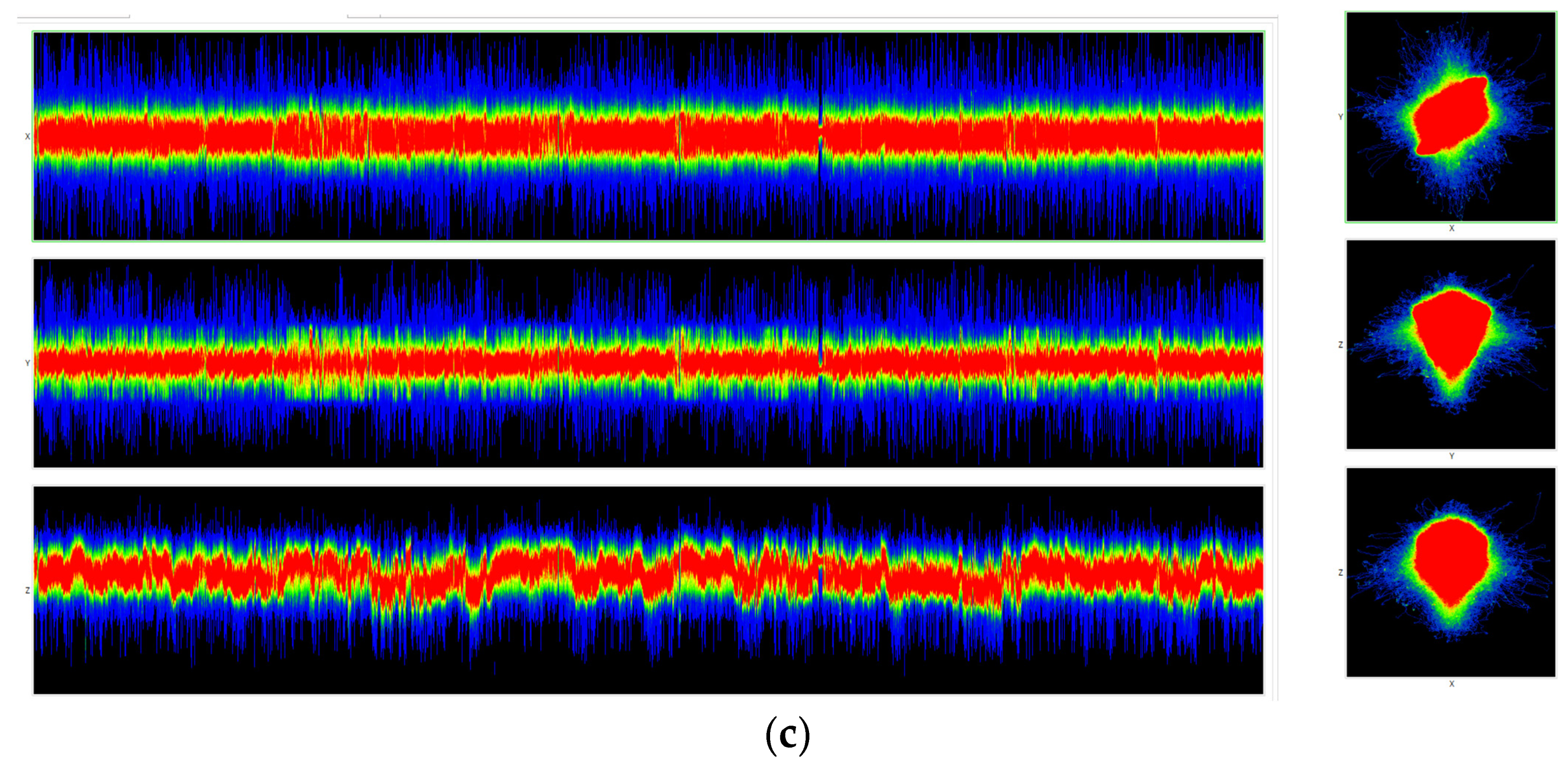 Symmetry 15 00942 g014b