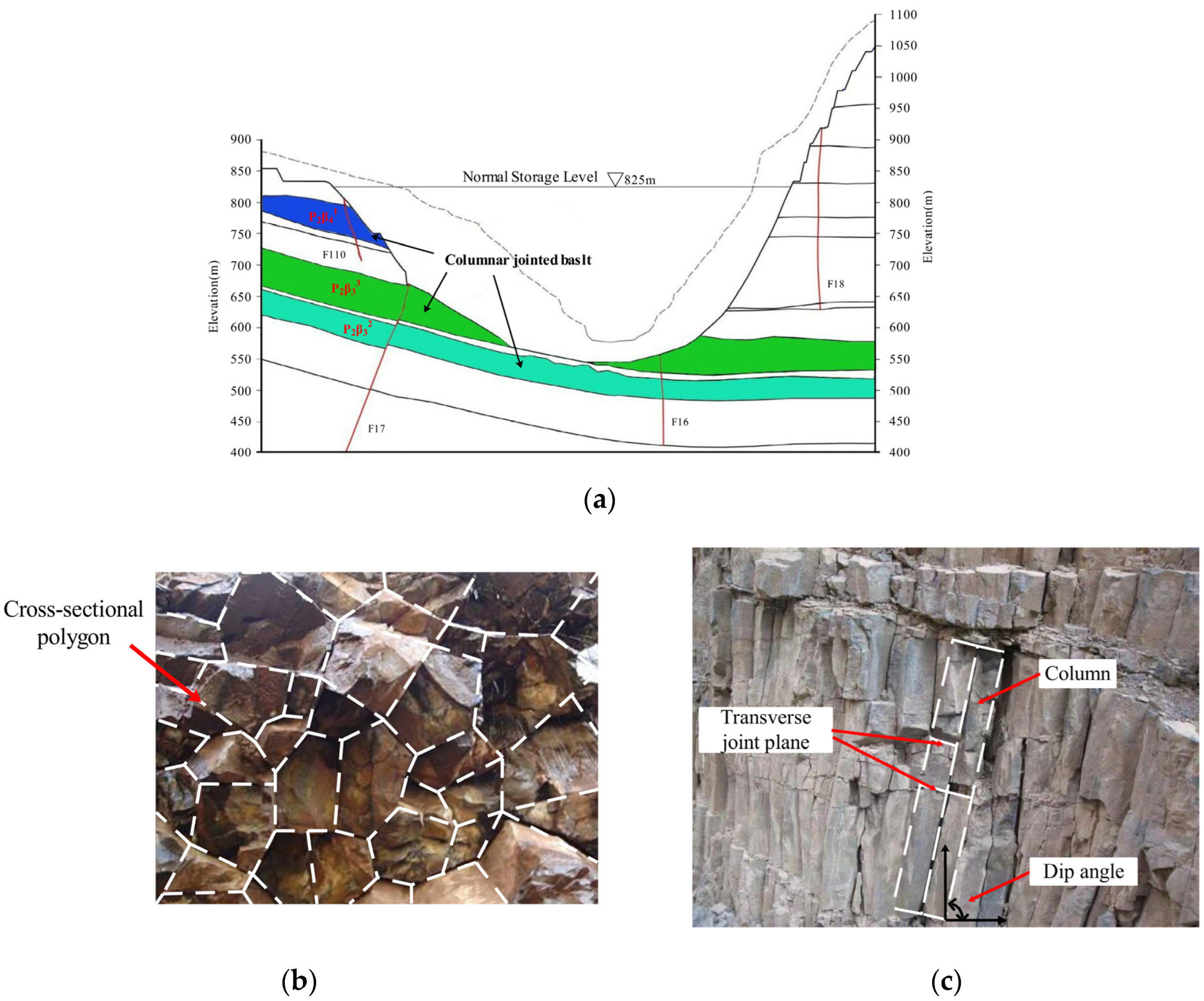 Symmetry 15 00944 g002 Symmetry 15 00944 g002