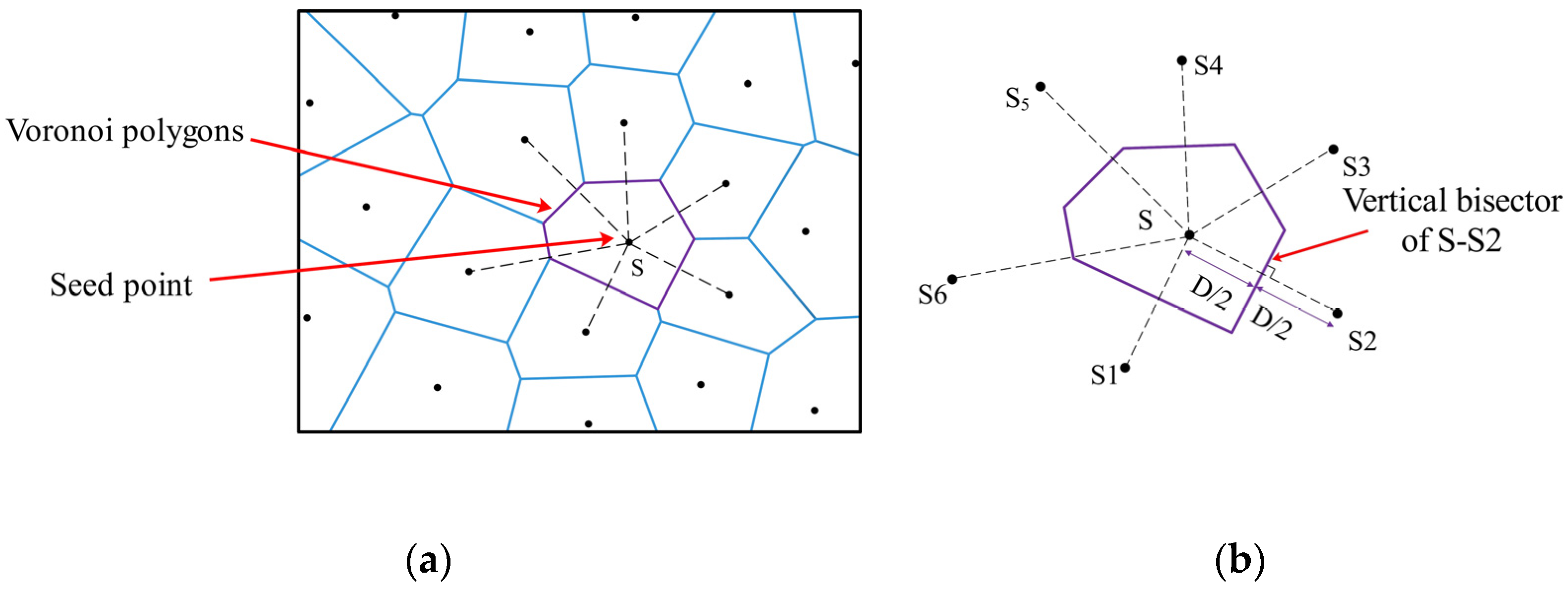 Symmetry 15 00944 g003 Symmetry 15 00944 g003