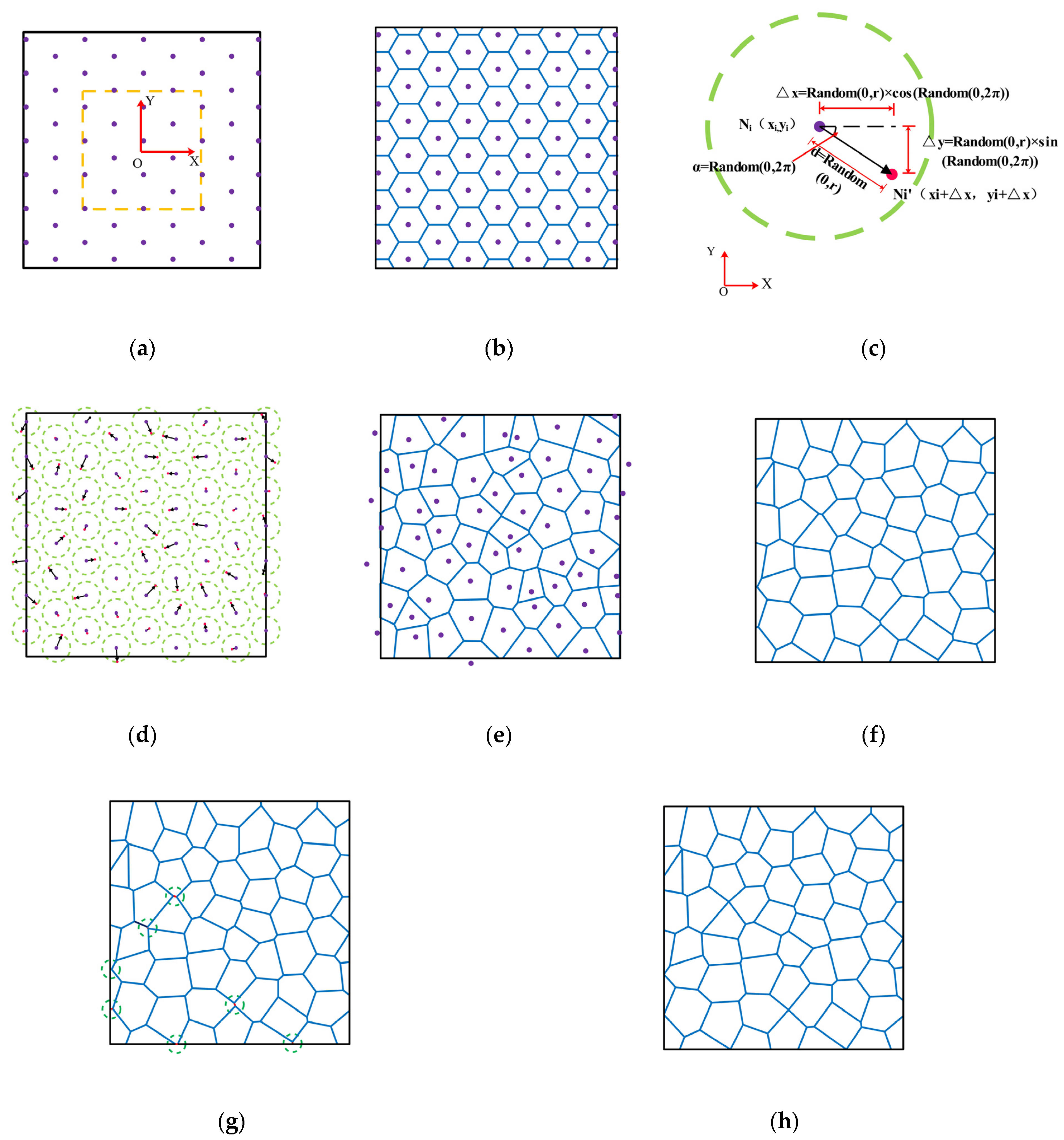 Symmetry 15 00944 g004 Symmetry 15 00944 g004