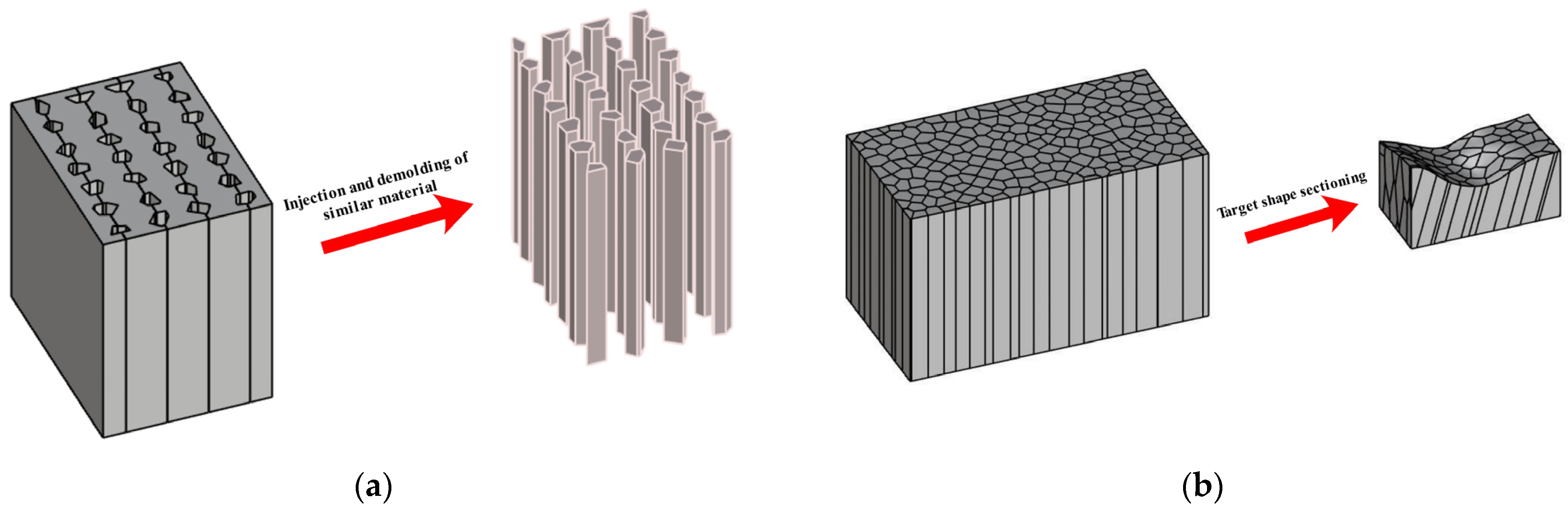 Symmetry 15 00944 g007 Symmetry 15 00944 g007