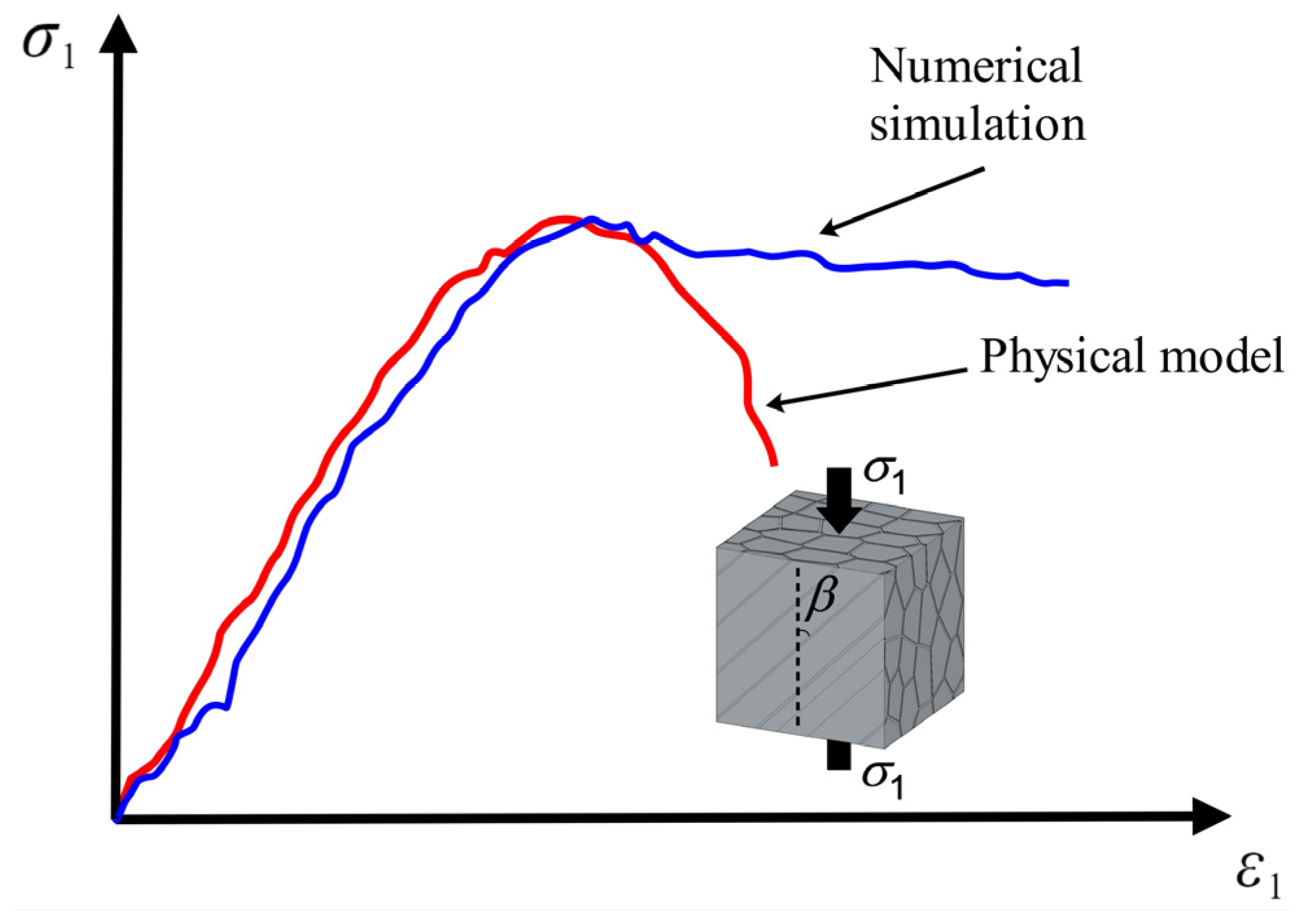 Symmetry 15 00944 g009 Symmetry 15 00944 g009