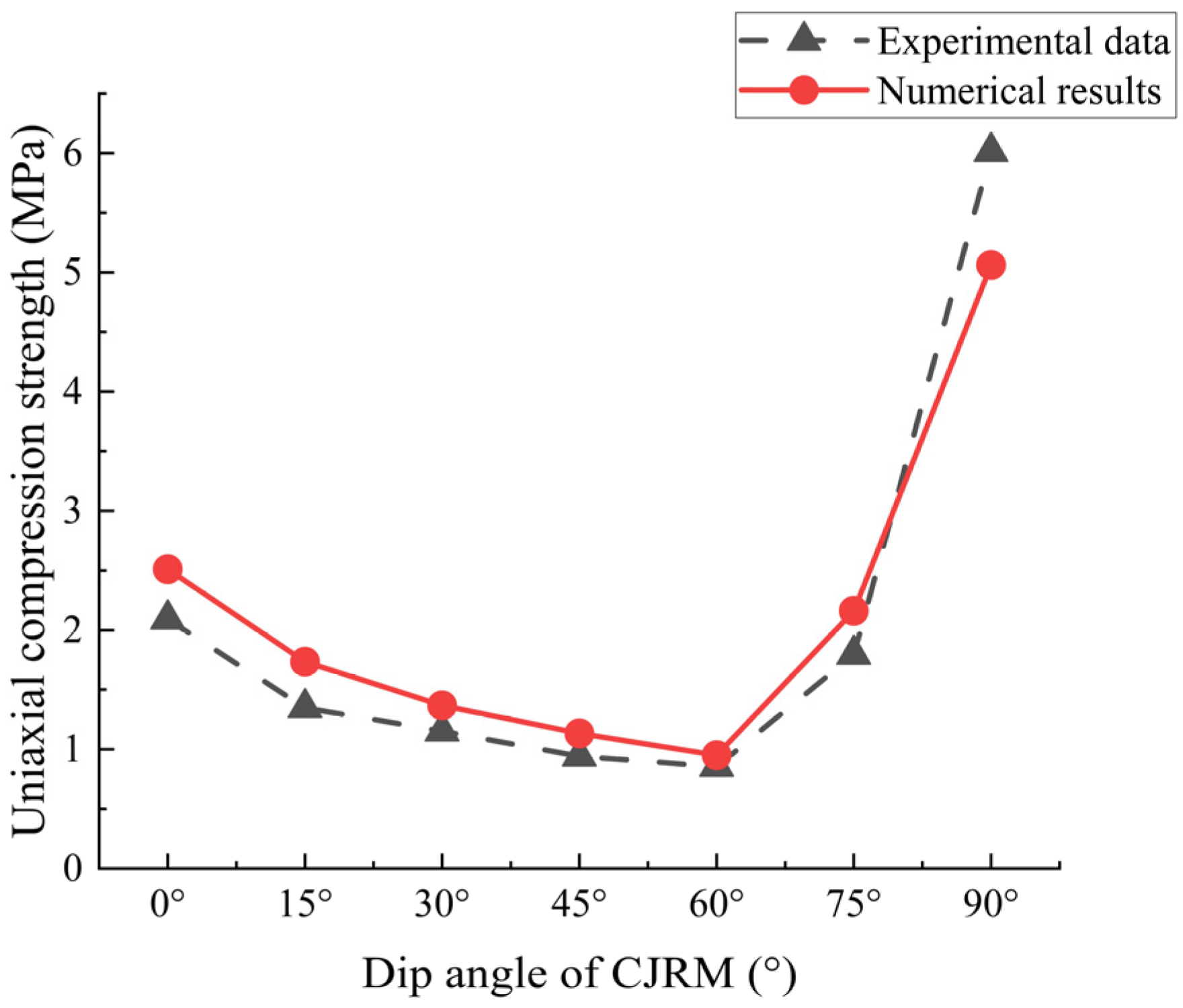 Symmetry 15 00944 g010 Symmetry 15 00944 g010