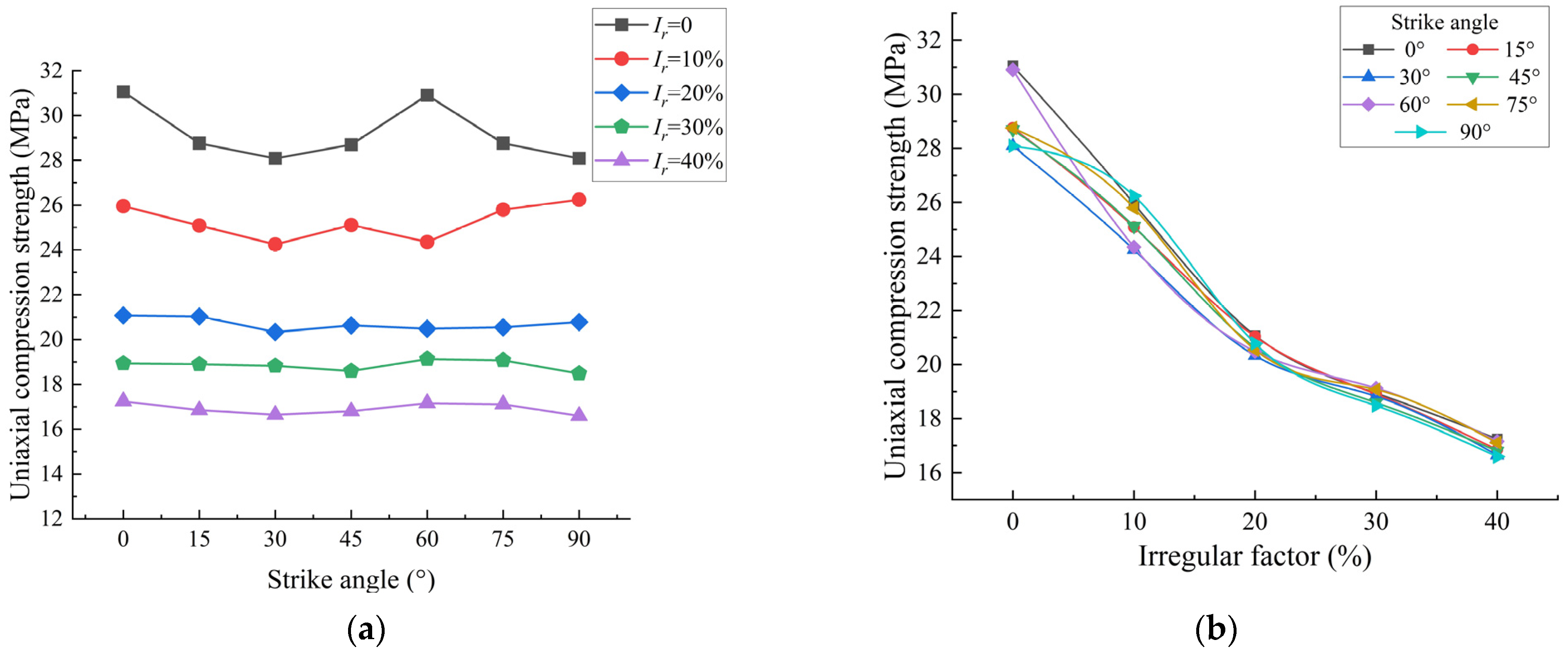 Symmetry 15 00944 g011 Symmetry 15 00944 g011