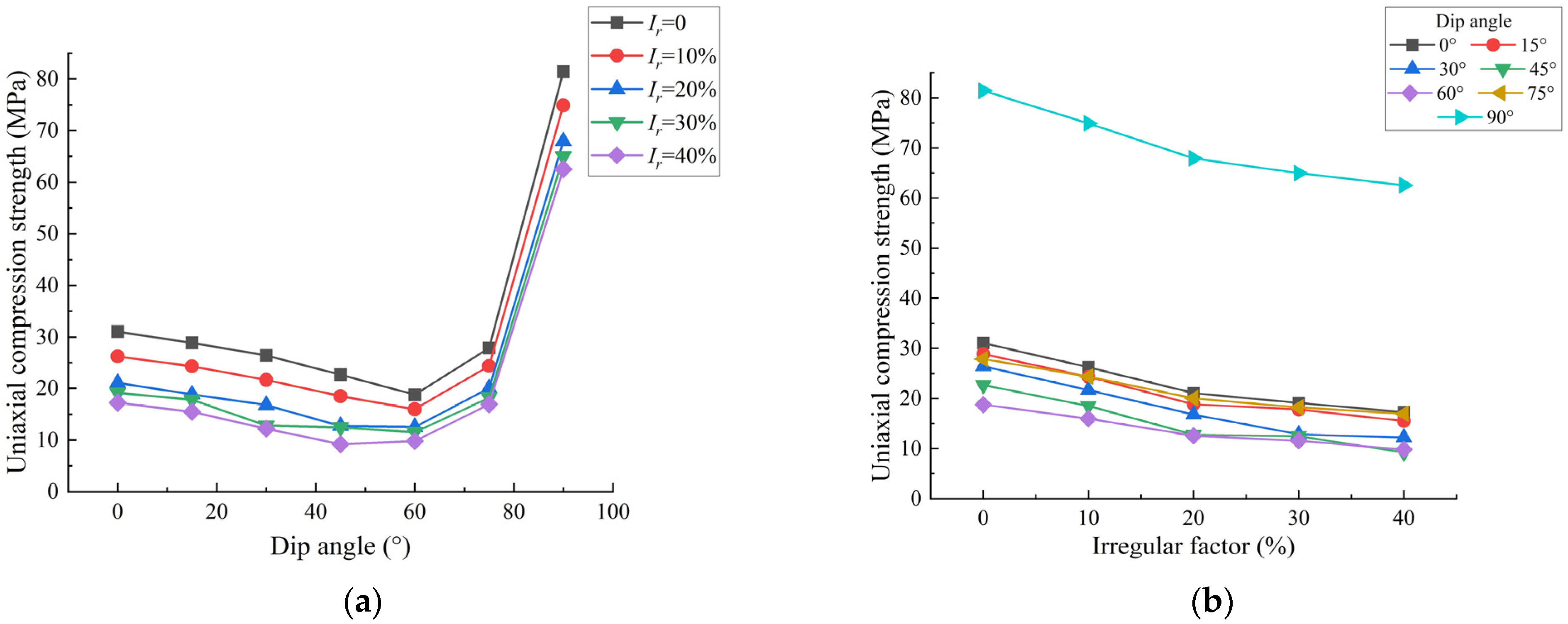 Symmetry 15 00944 g013 Symmetry 15 00944 g013