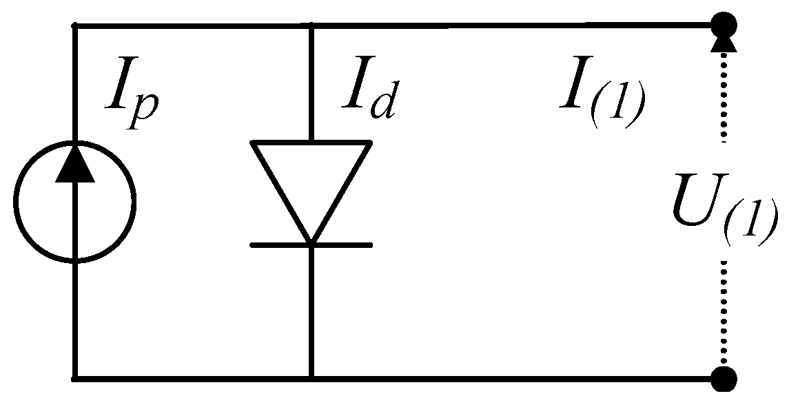 Symmetry 15 00948 g002 Symmetry 15 00948 g002