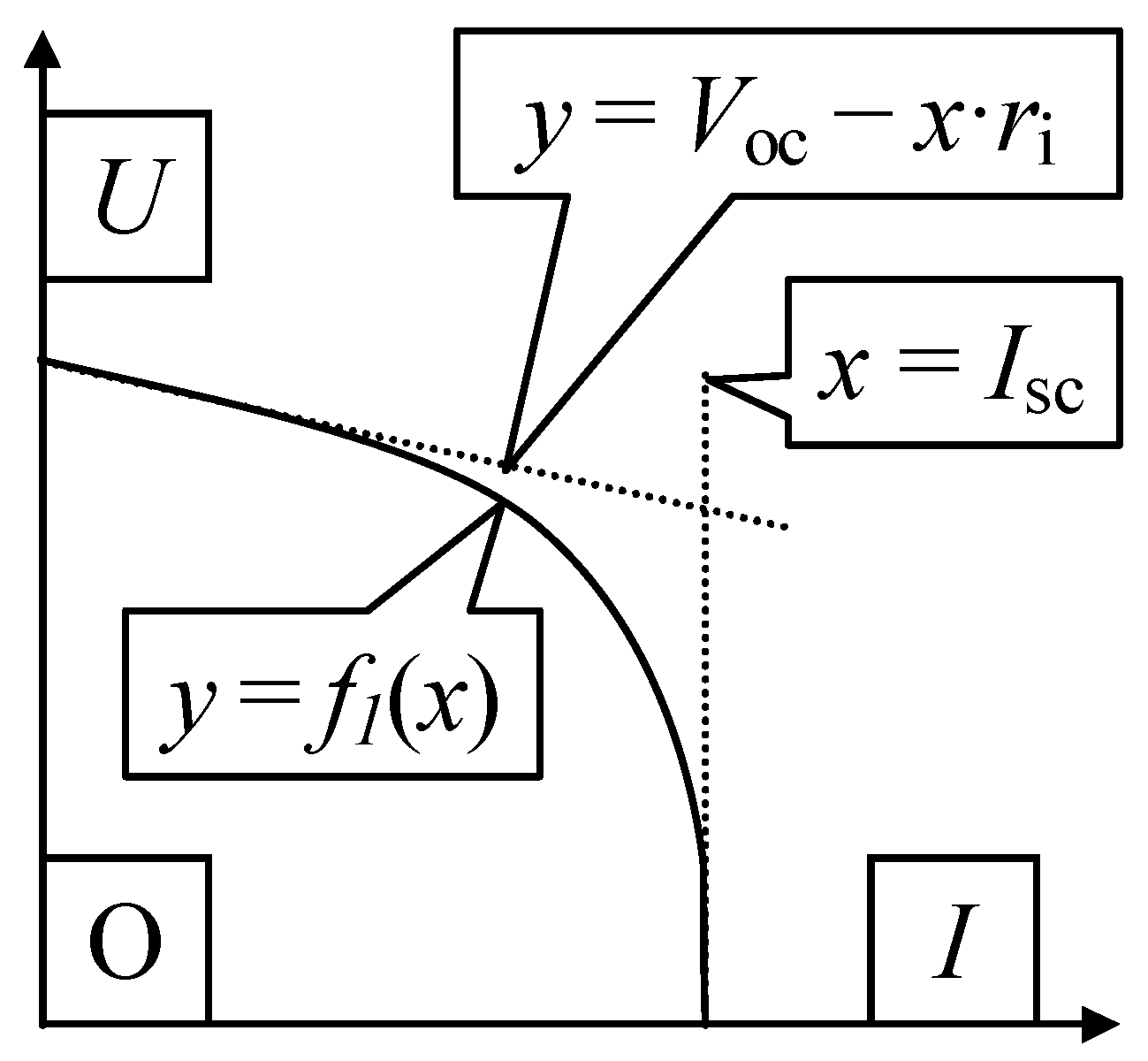 Symmetry 15 00948 g005 Symmetry 15 00948 g005
