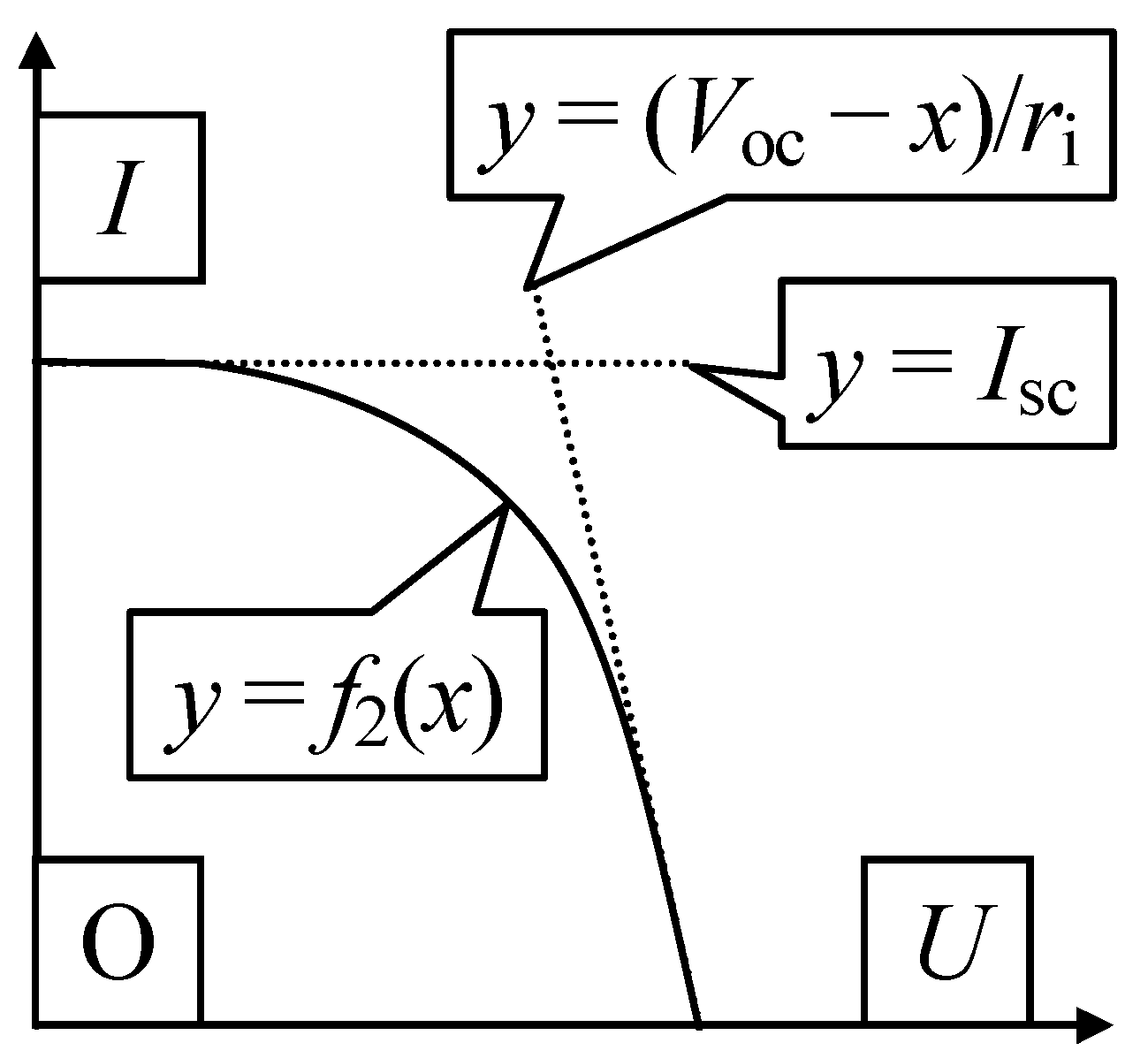 Symmetry 15 00948 g006 Symmetry 15 00948 g006