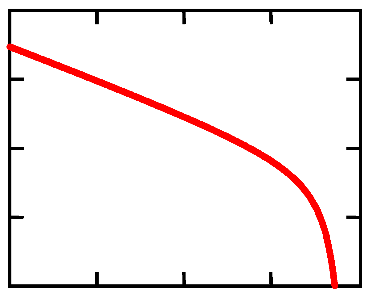 Symmetry 15 00948 g008 Symmetry 15 00948 g008
