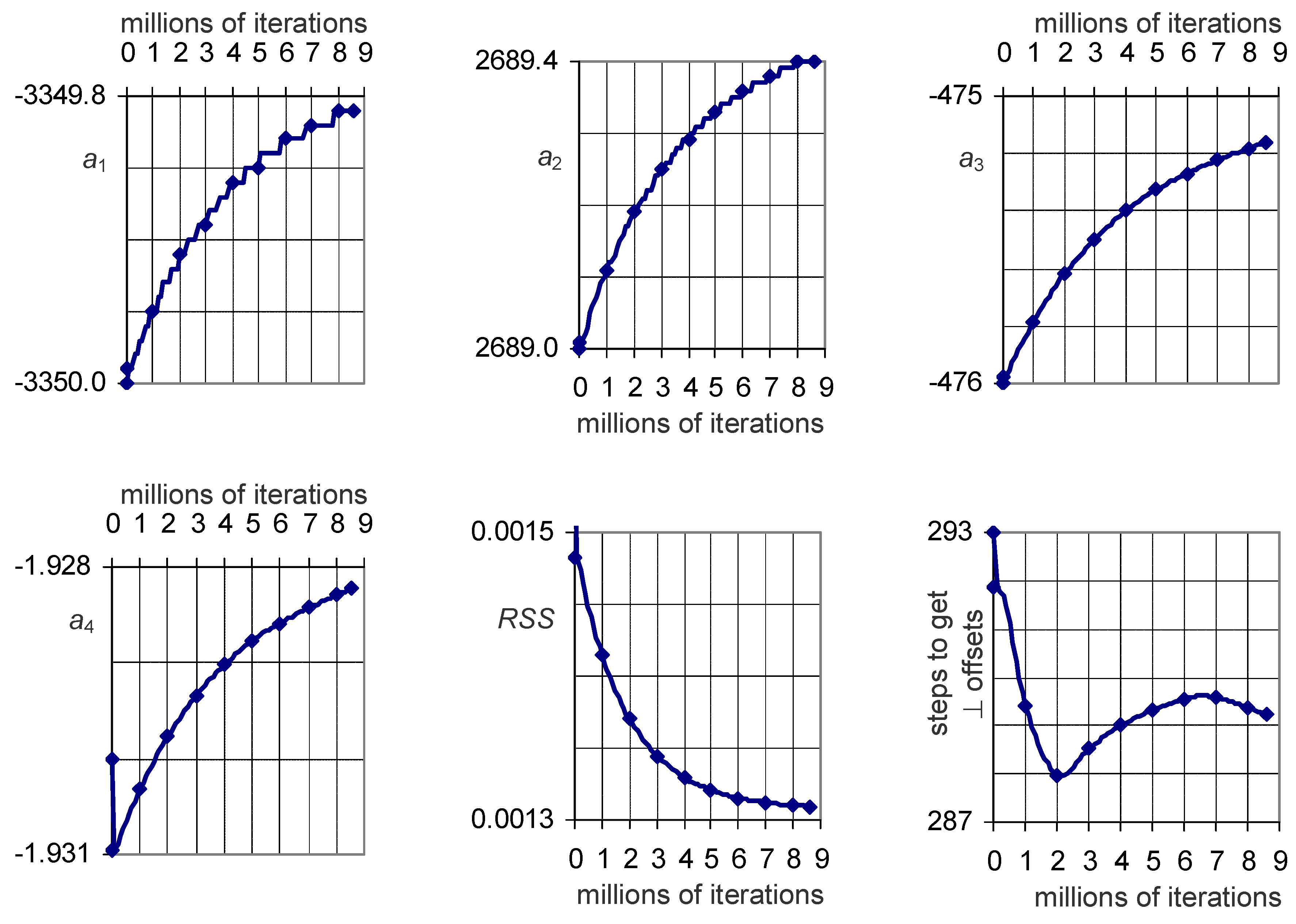 Symmetry 15 00948 g012 Symmetry 15 00948 g012