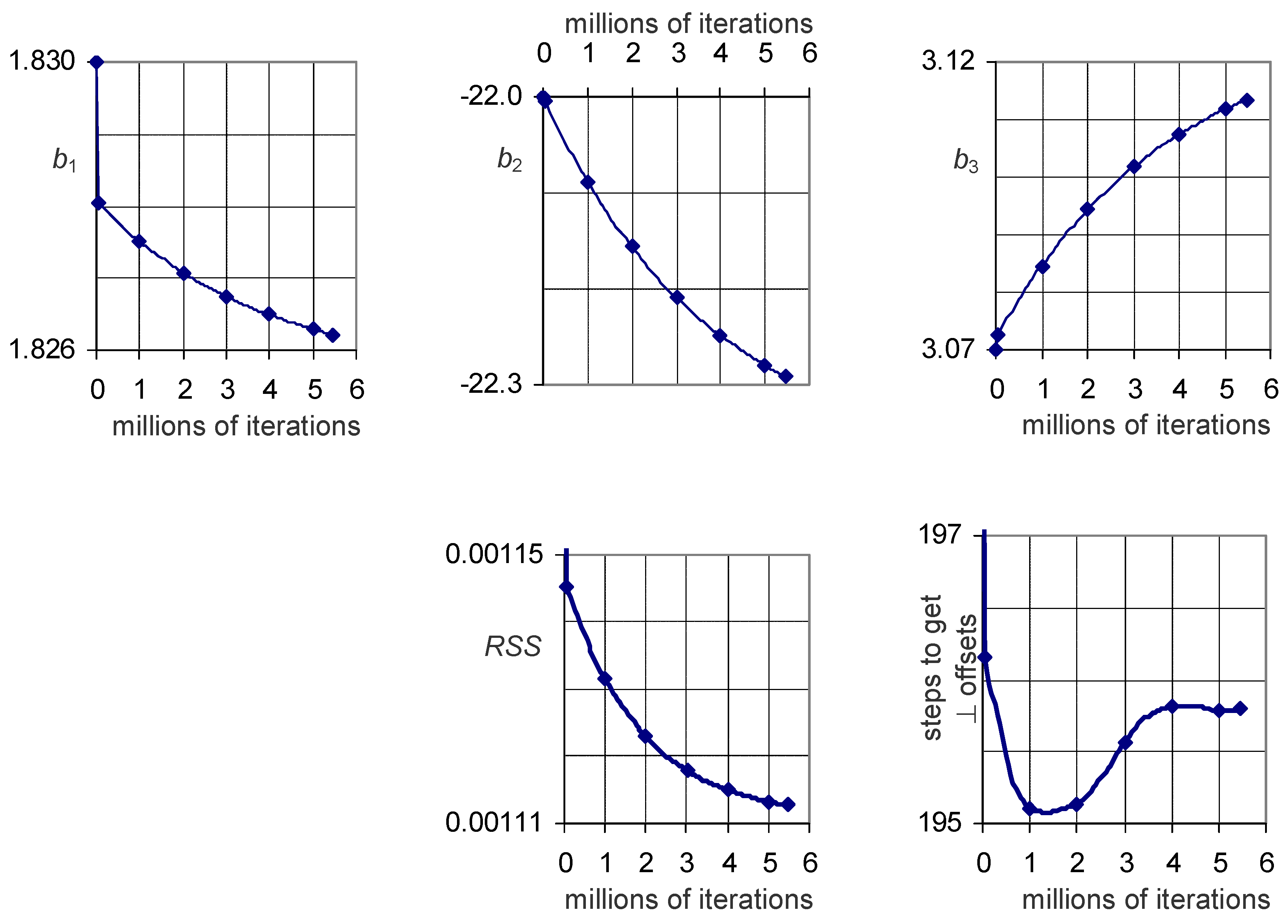 Symmetry 15 00948 g013 Symmetry 15 00948 g013