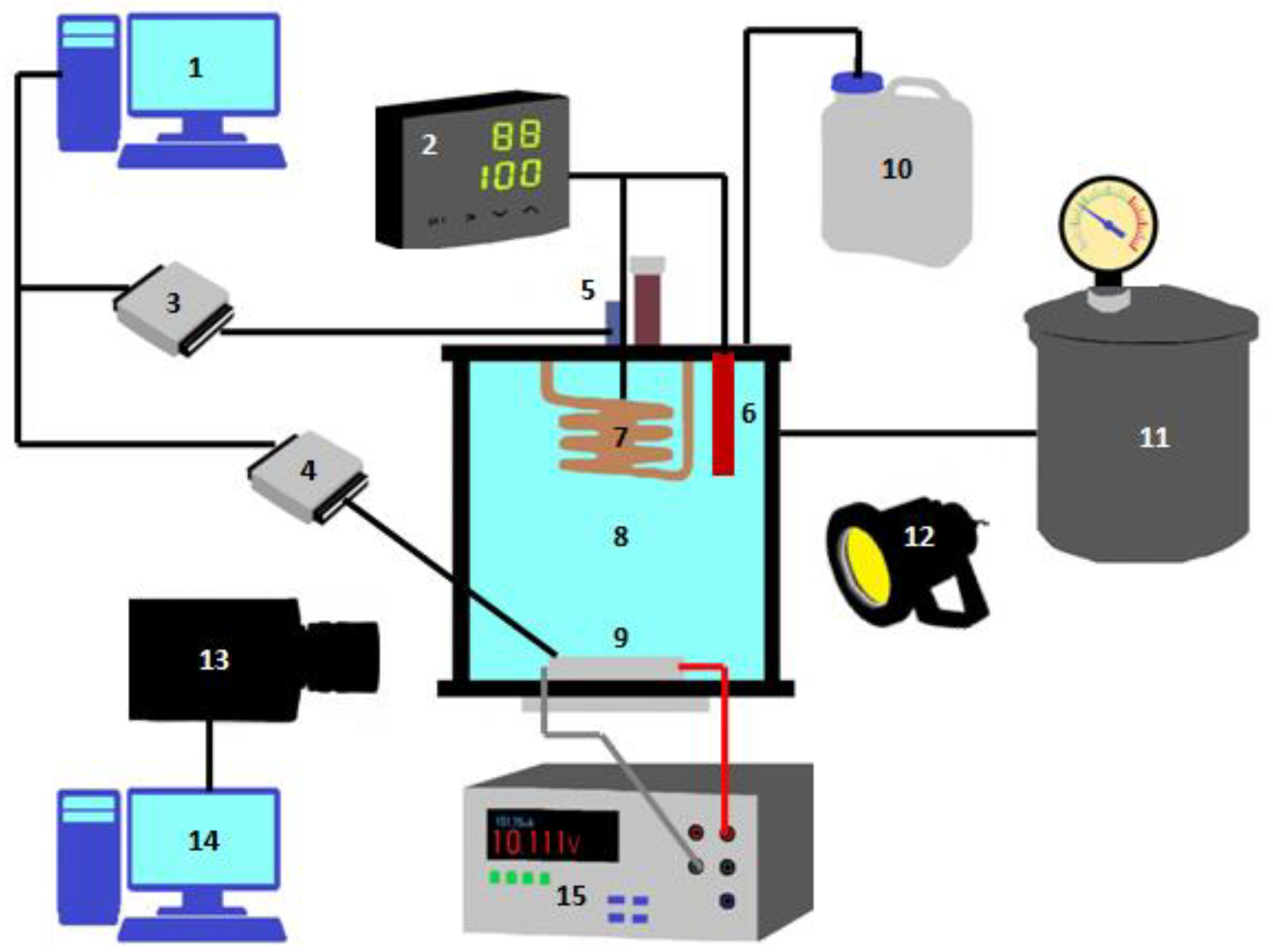 Symmetry 15 00949 g002