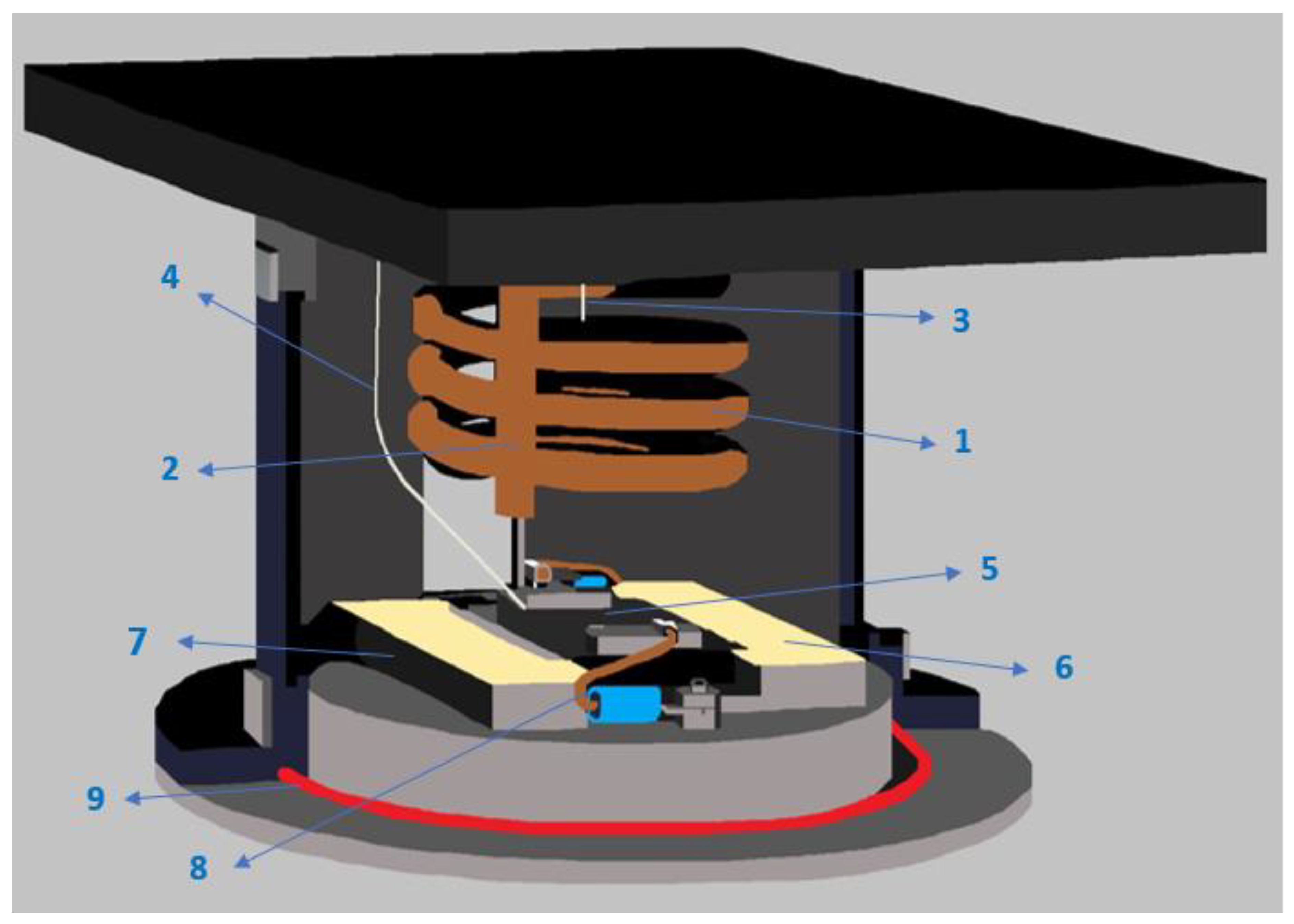 Symmetry 15 00949 g003