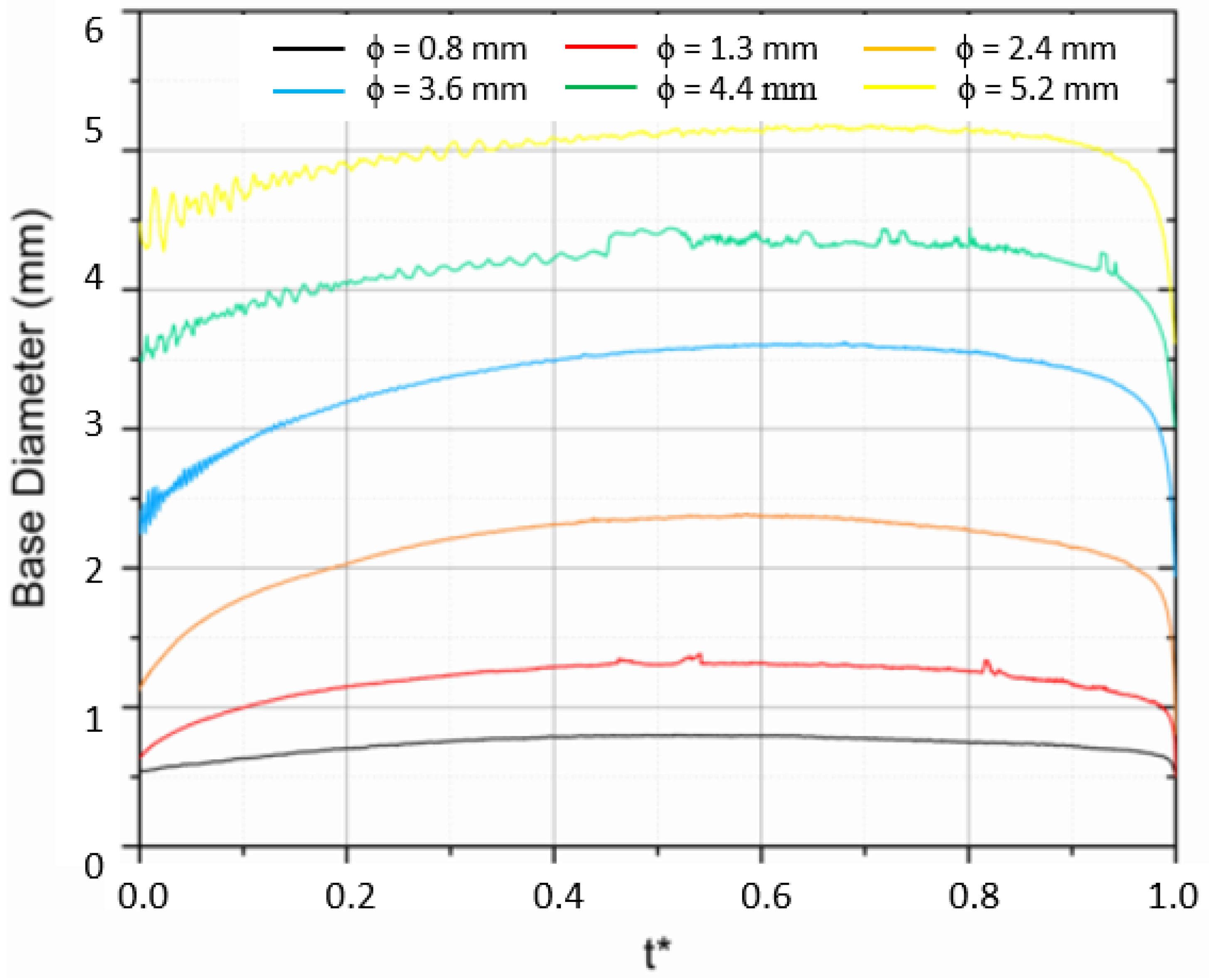Symmetry 15 00949 g008