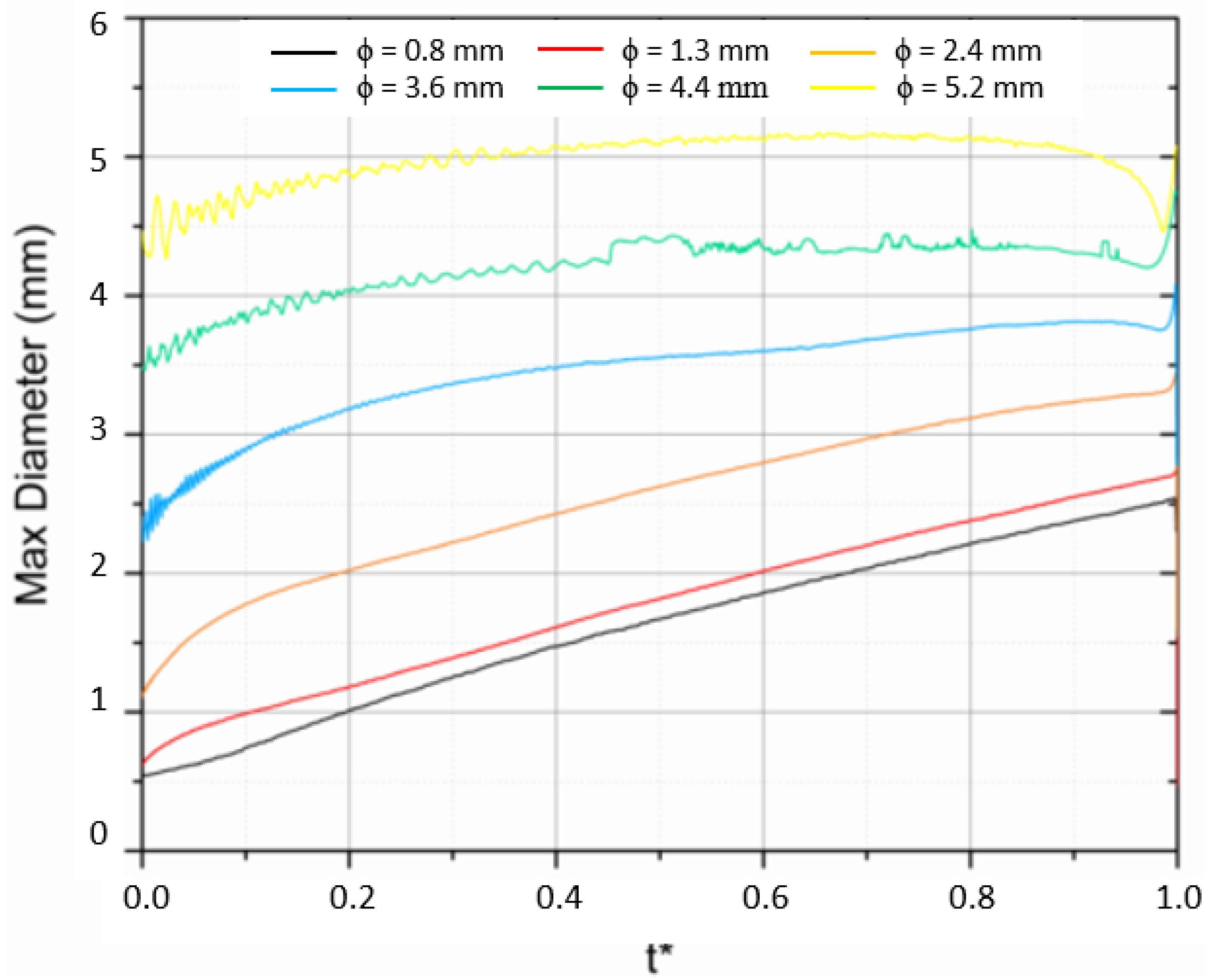 Symmetry 15 00949 g009