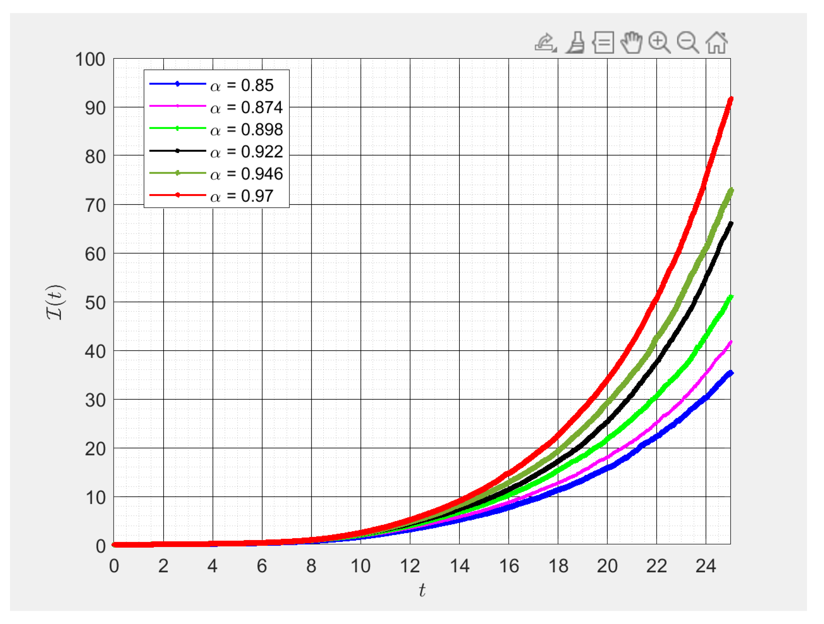 Symmetry 15 00952 g003