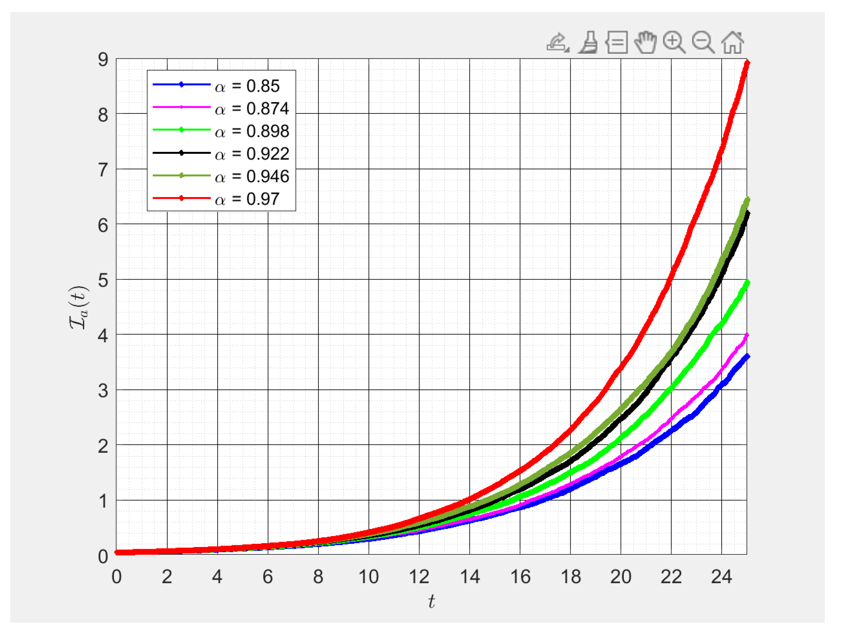 Symmetry 15 00952 g004