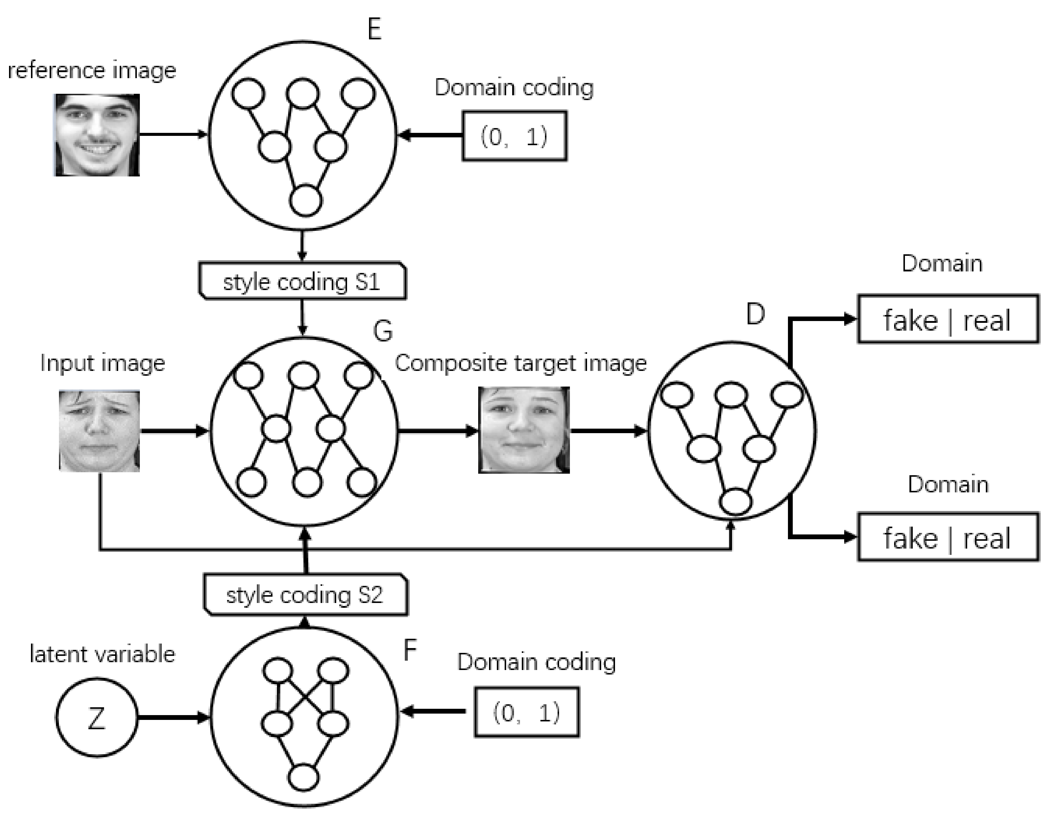 Symmetry 15 00956 g001