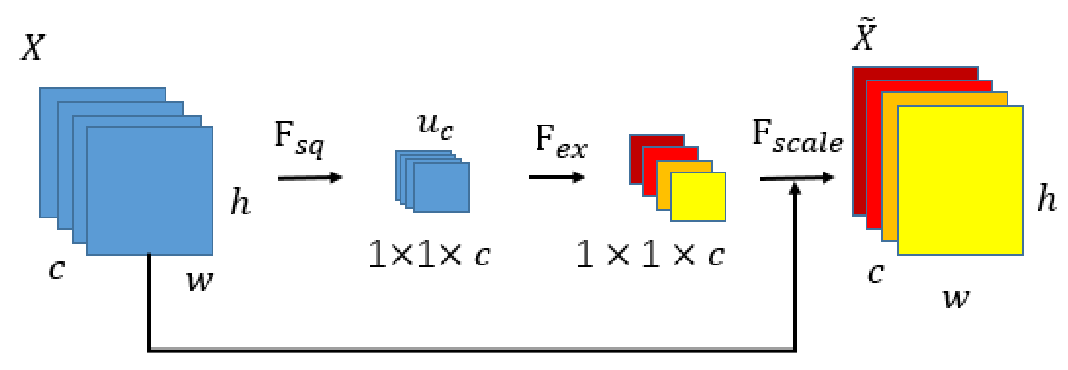 Symmetry 15 00956 g002