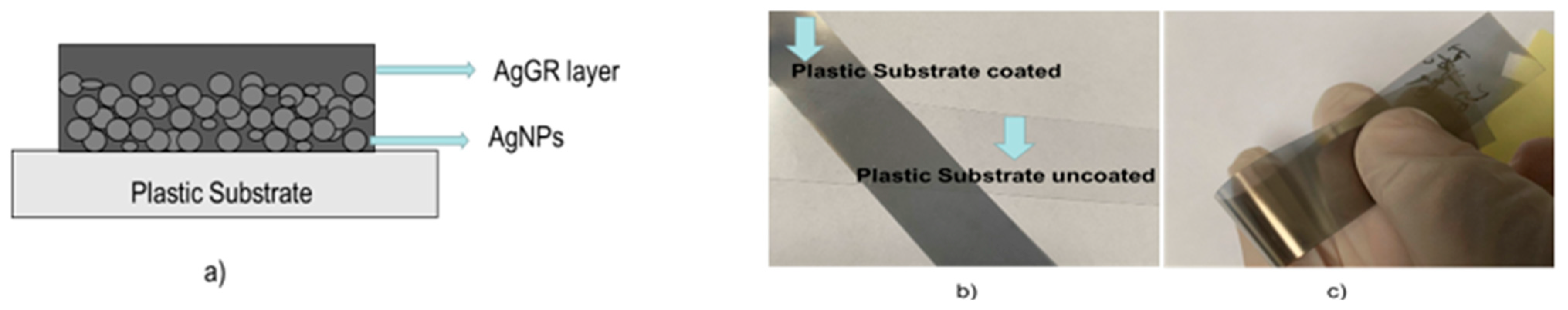 Symmetry 15 00958 g001