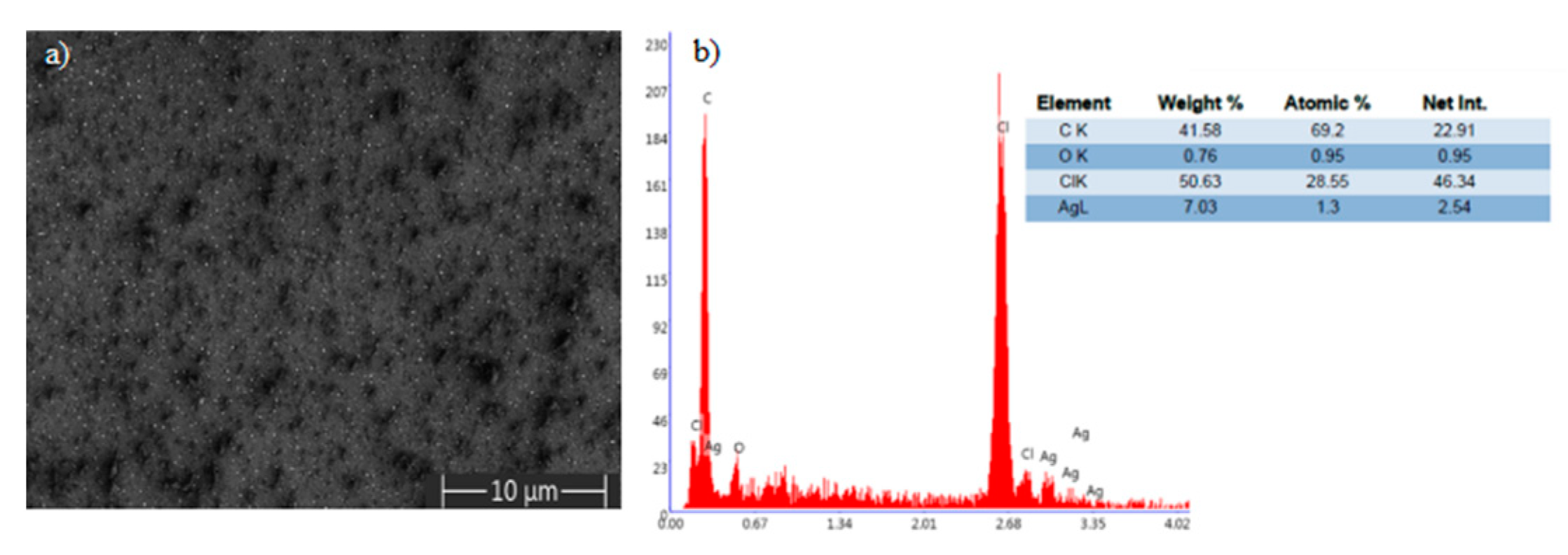 Symmetry 15 00958 g002