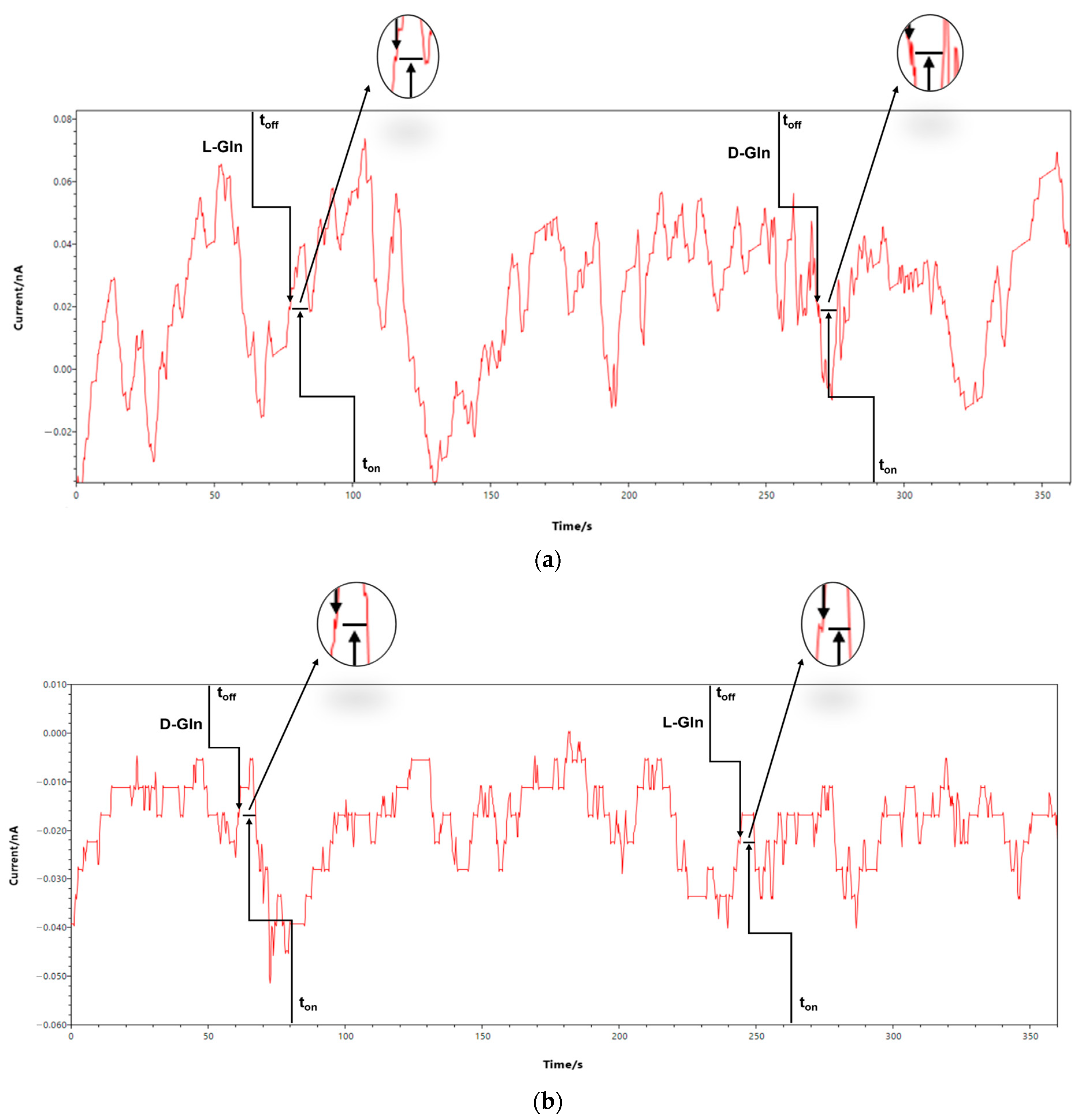 Symmetry 15 00958 g003