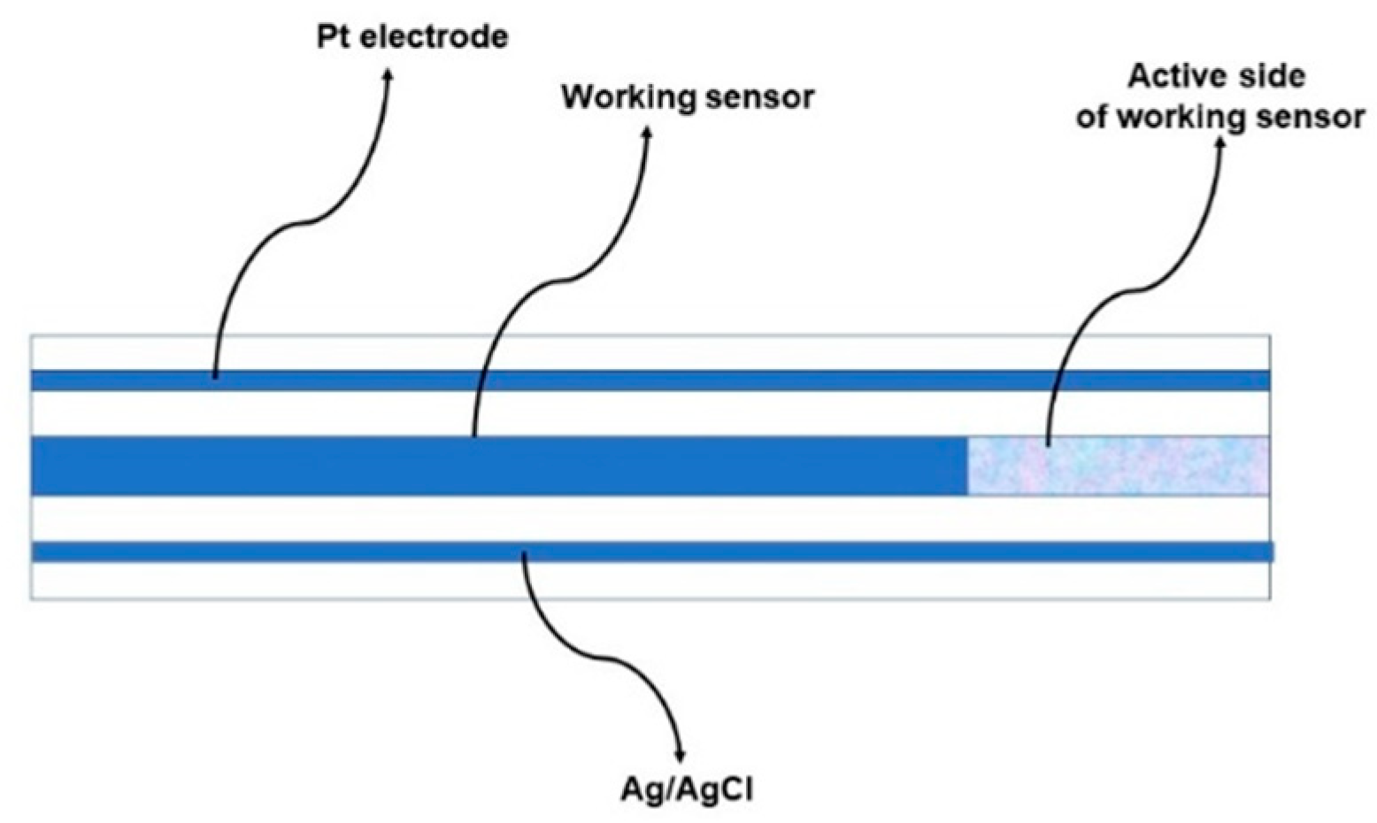 Symmetry 15 00958 sch001