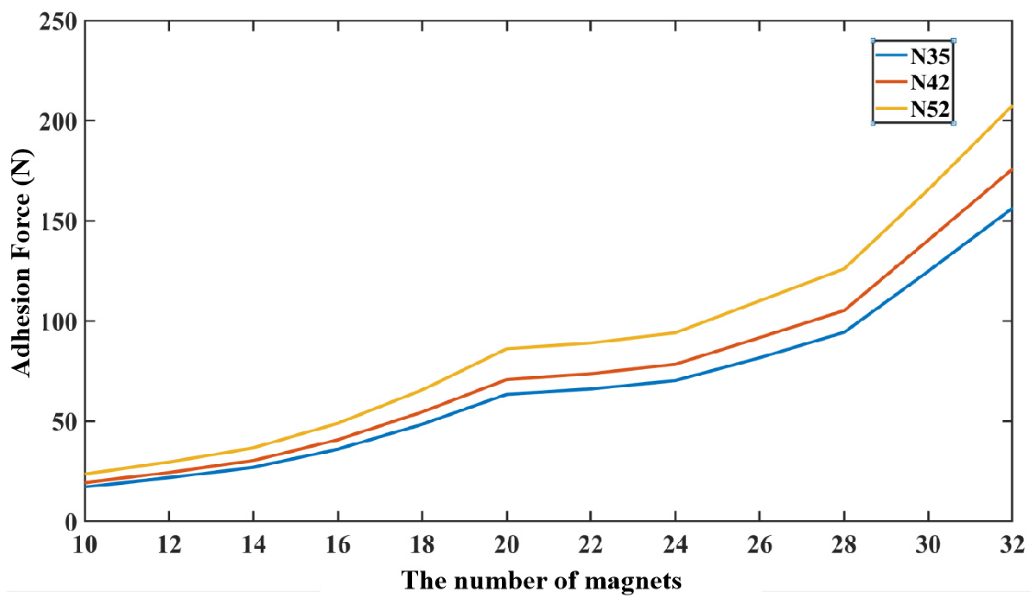 Symmetry 15 00962 g005
