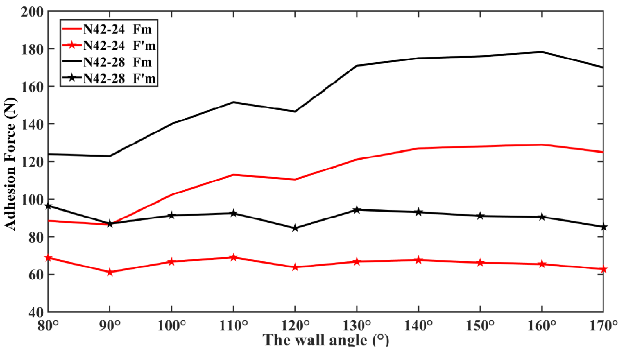 Symmetry 15 00962 g012