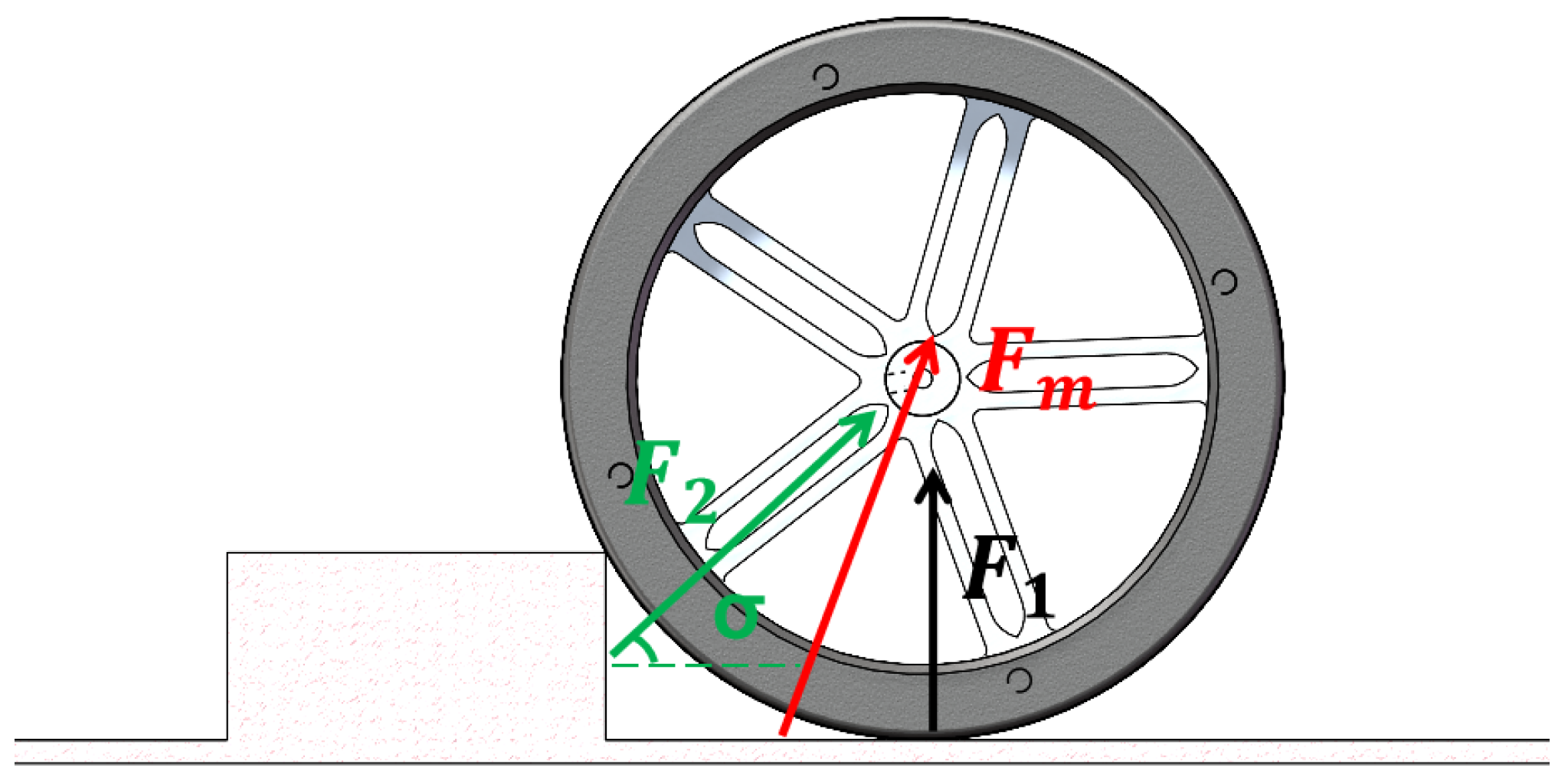 Symmetry 15 00962 g013