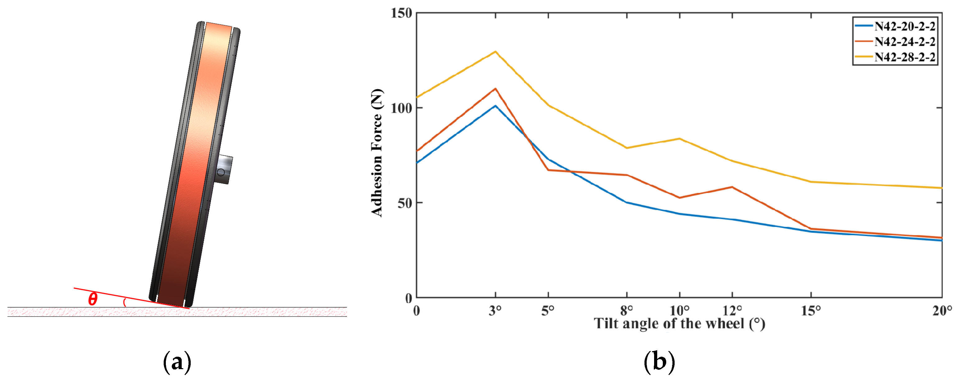 Symmetry 15 00962 g015