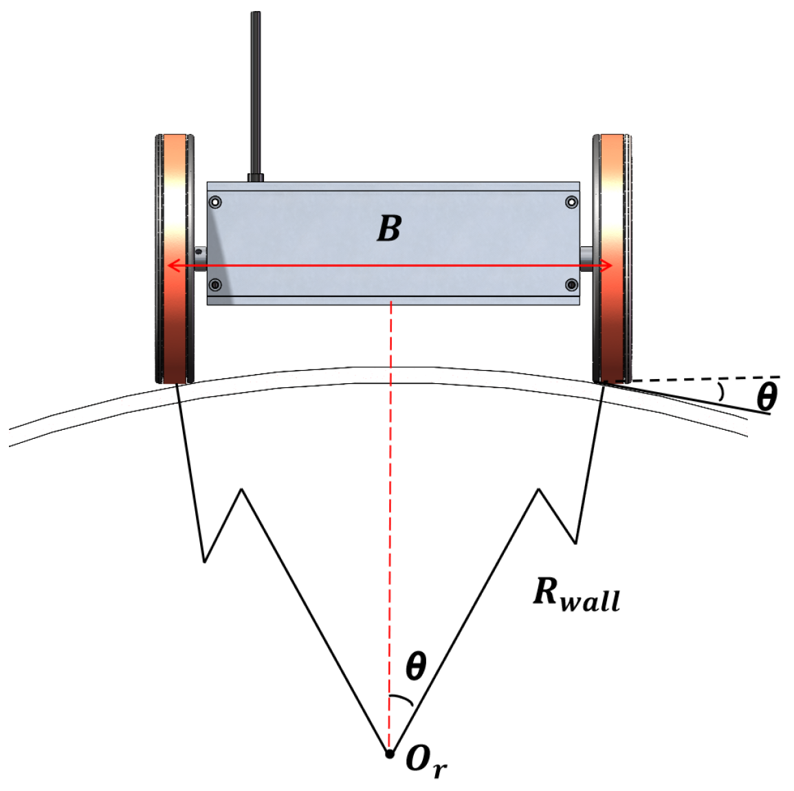 Symmetry 15 00962 g016