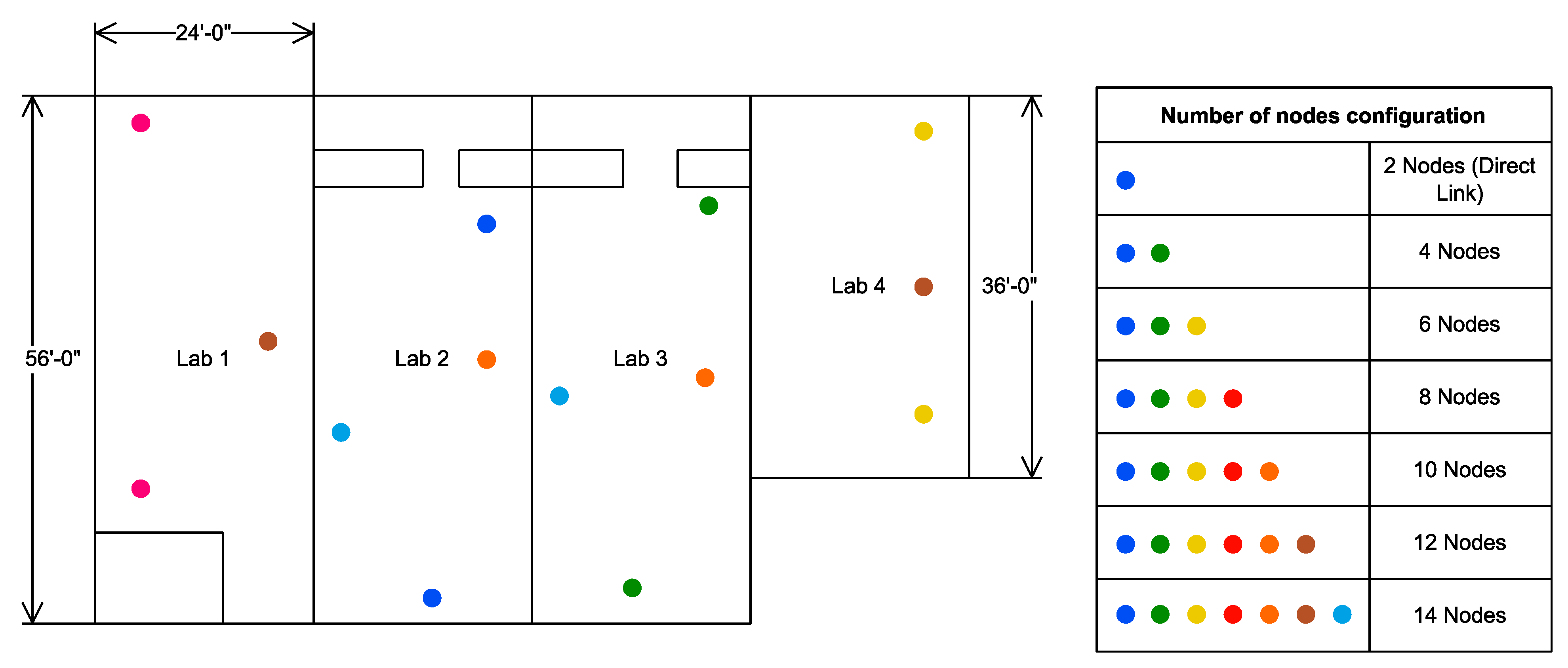 Symmetry 15 00969 g008 550
