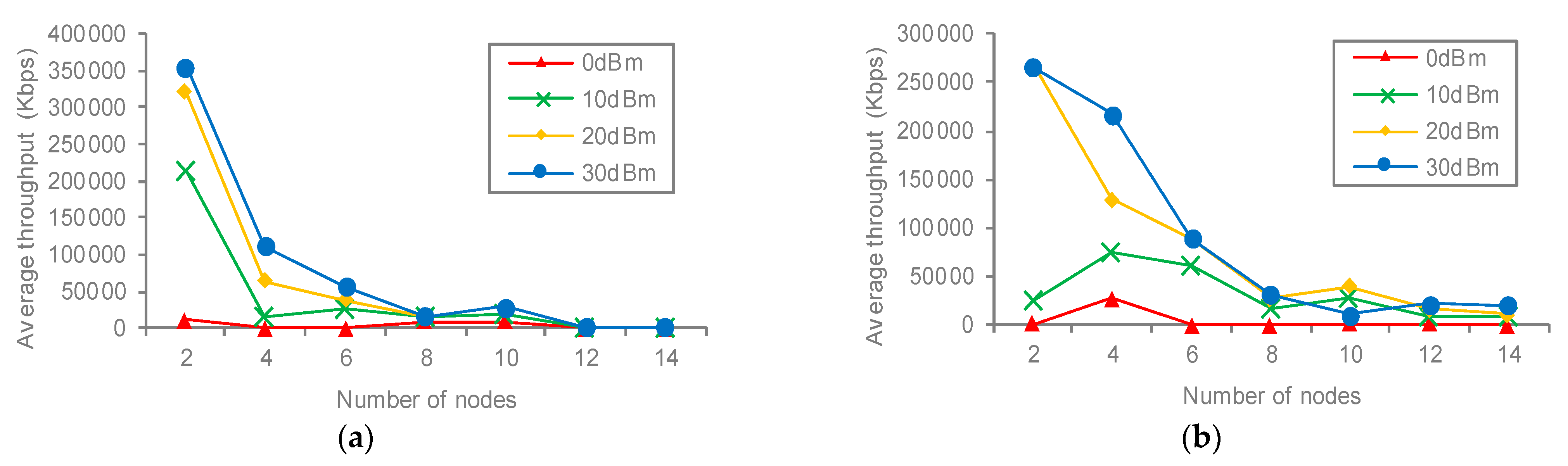 Symmetry 15 00969 g012 550