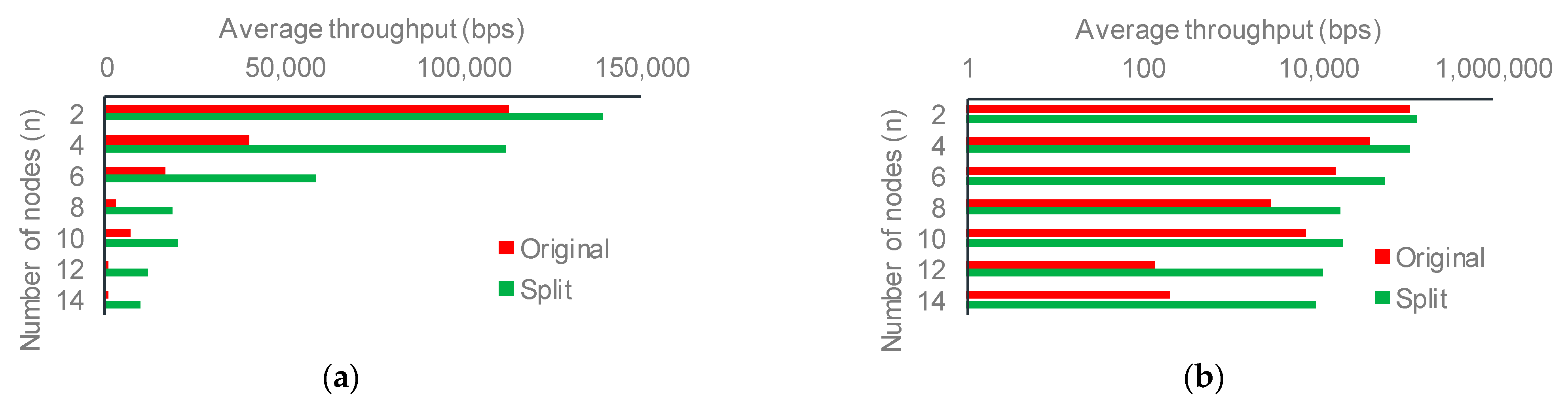 Symmetry 15 00969 g015 550