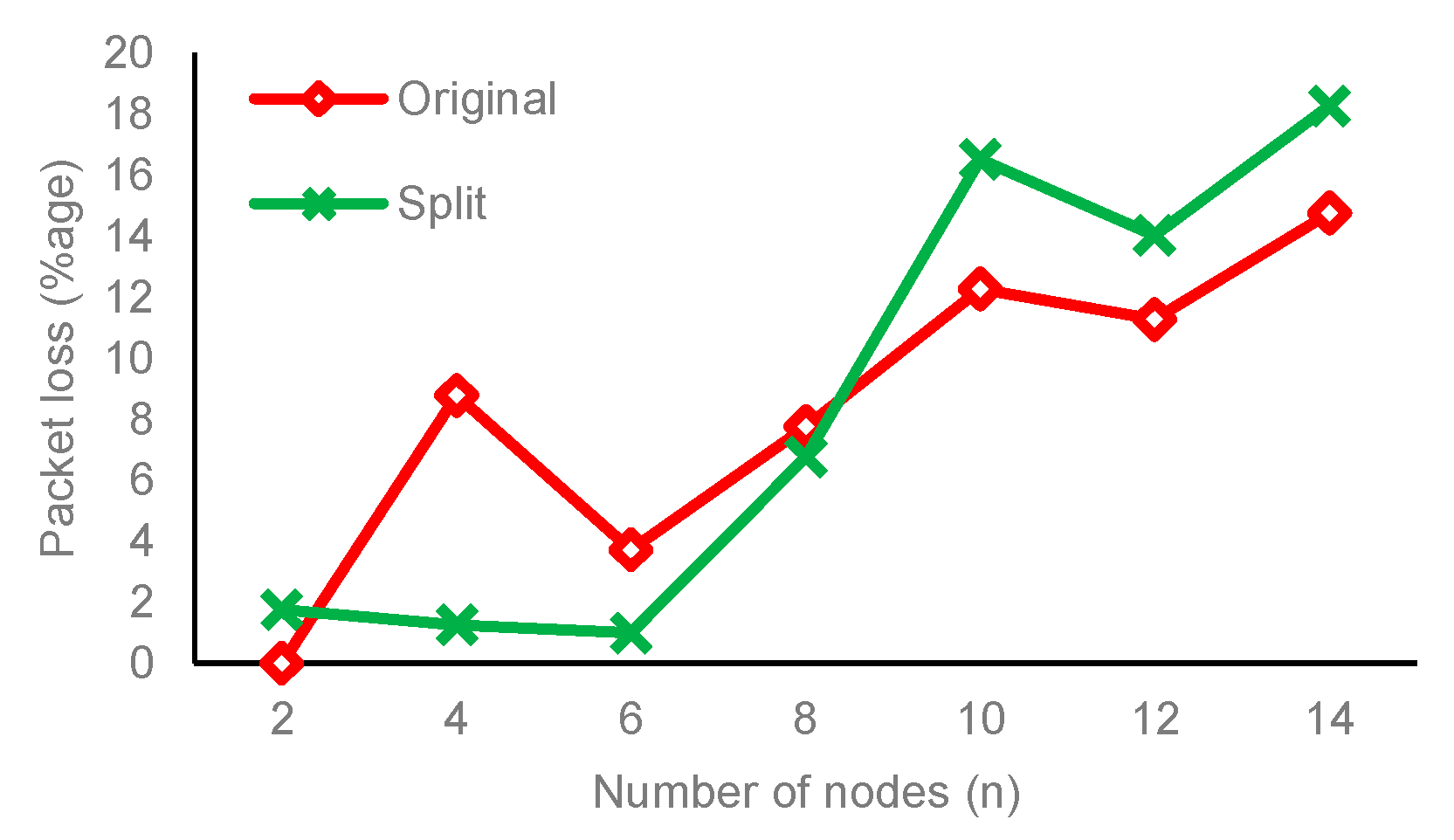 Symmetry 15 00969 g016 550